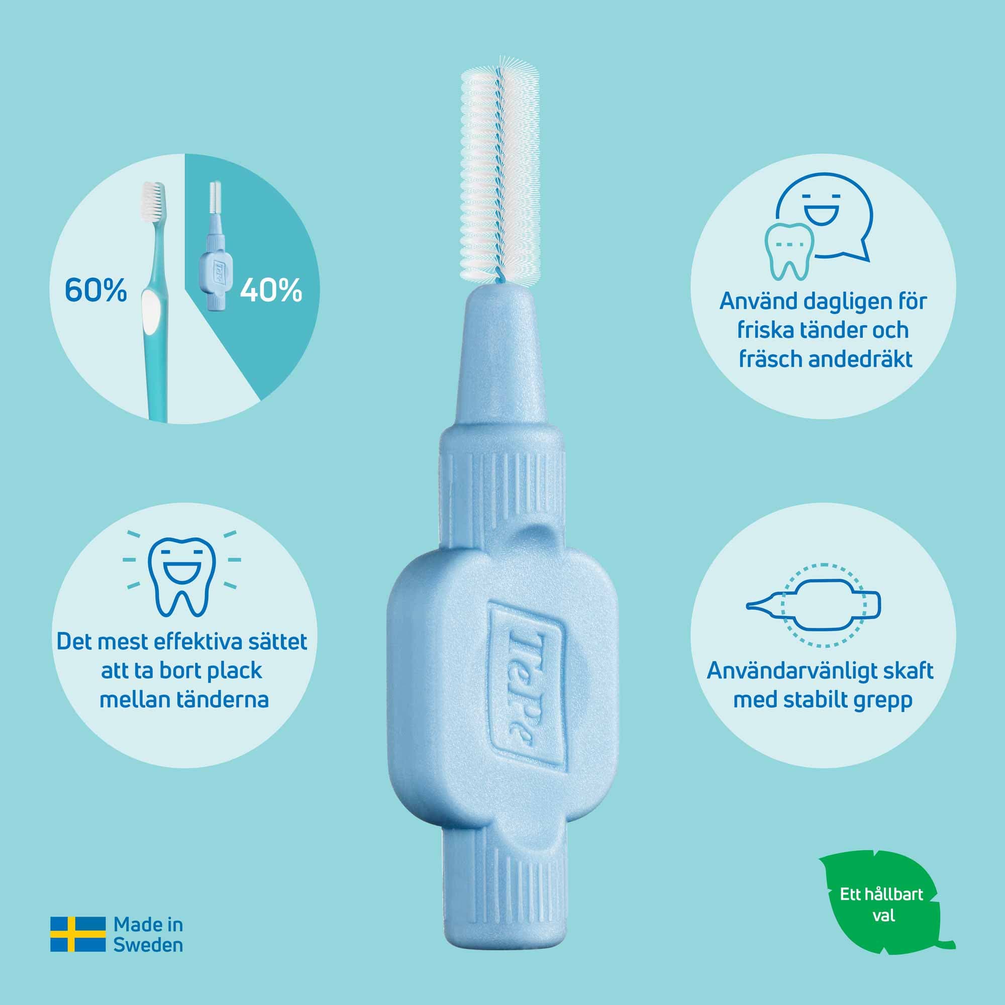 TePe Mellanrumsborste Extra Soft 0,6 mm Blå 8 st 3