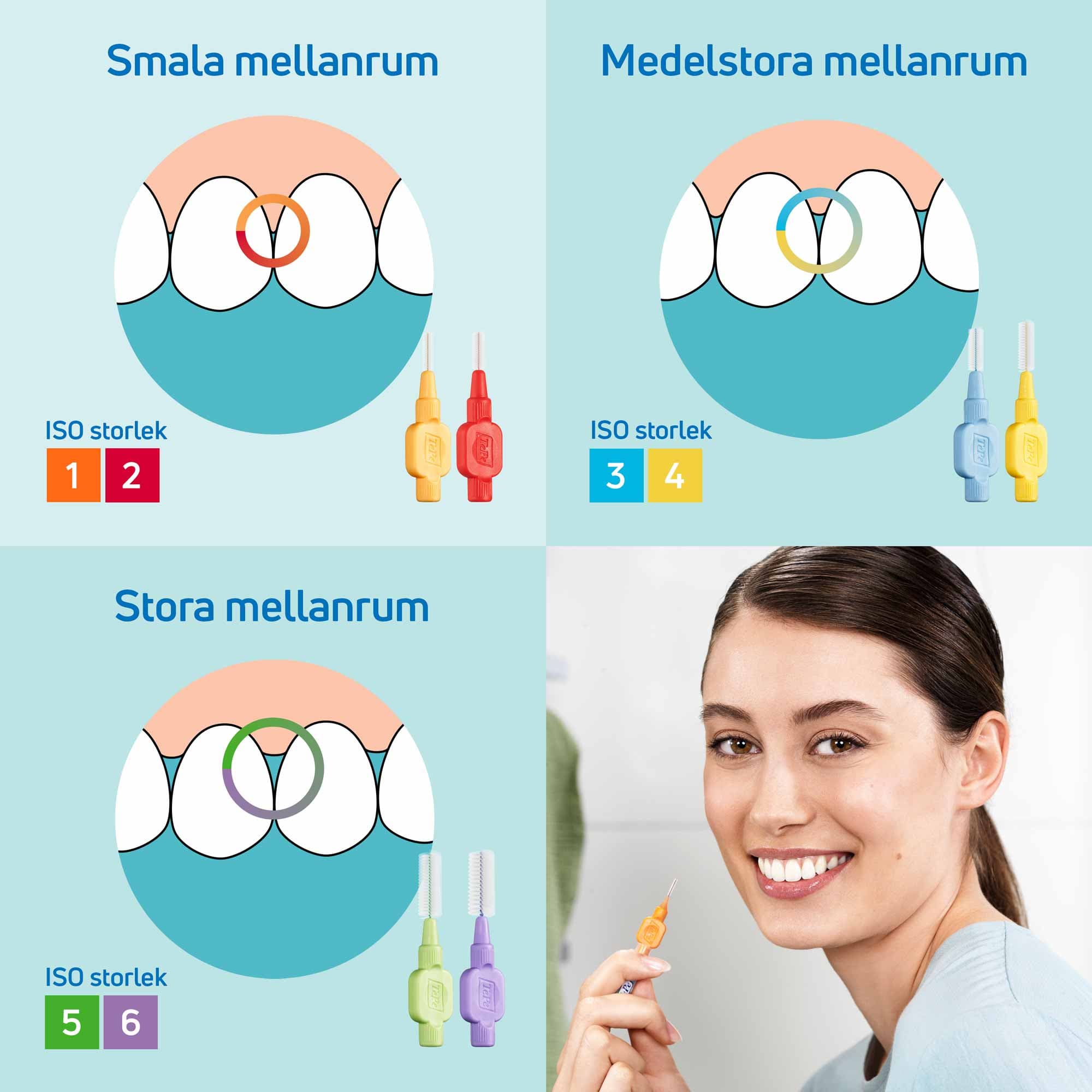 TePe Mellanrumsborste Extra Soft 0,8 mm Grön 8 st 5
