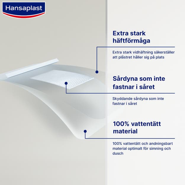 Hansaplast Aqua Protect 20 st 4