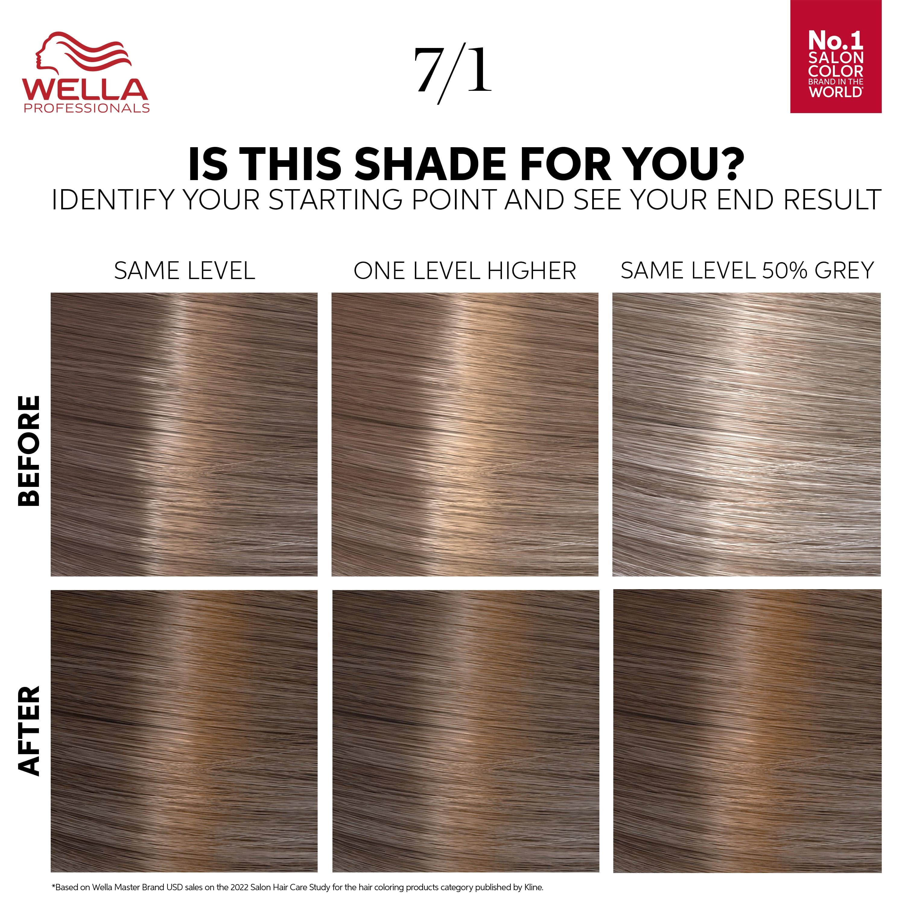 Wella Color Touch Rich Natural Medium Ash Blonde 7/1 130 ml - produktbild 2