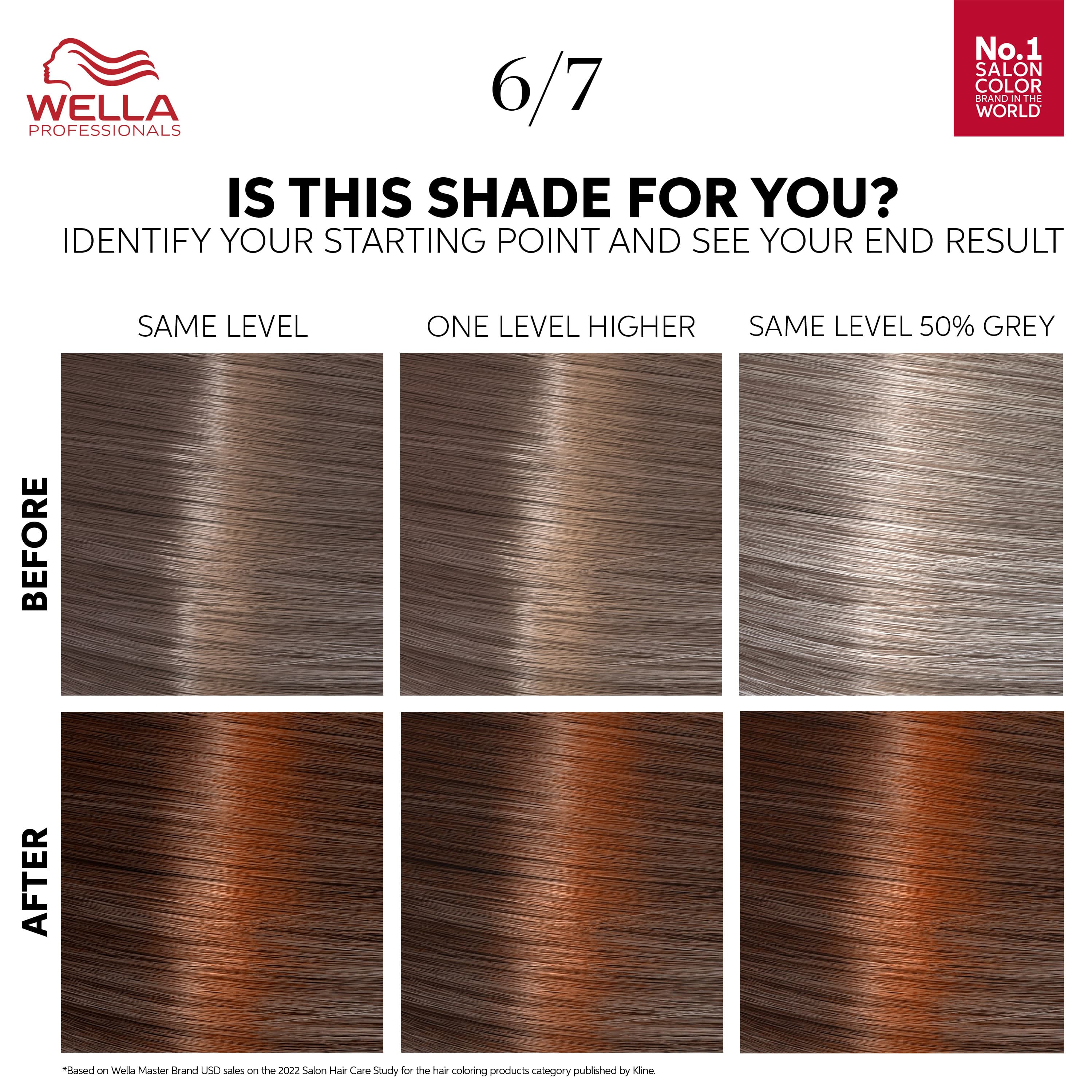 Wella Color Touch Kit 6/7 Chocolate 130 ml - produktbild 2