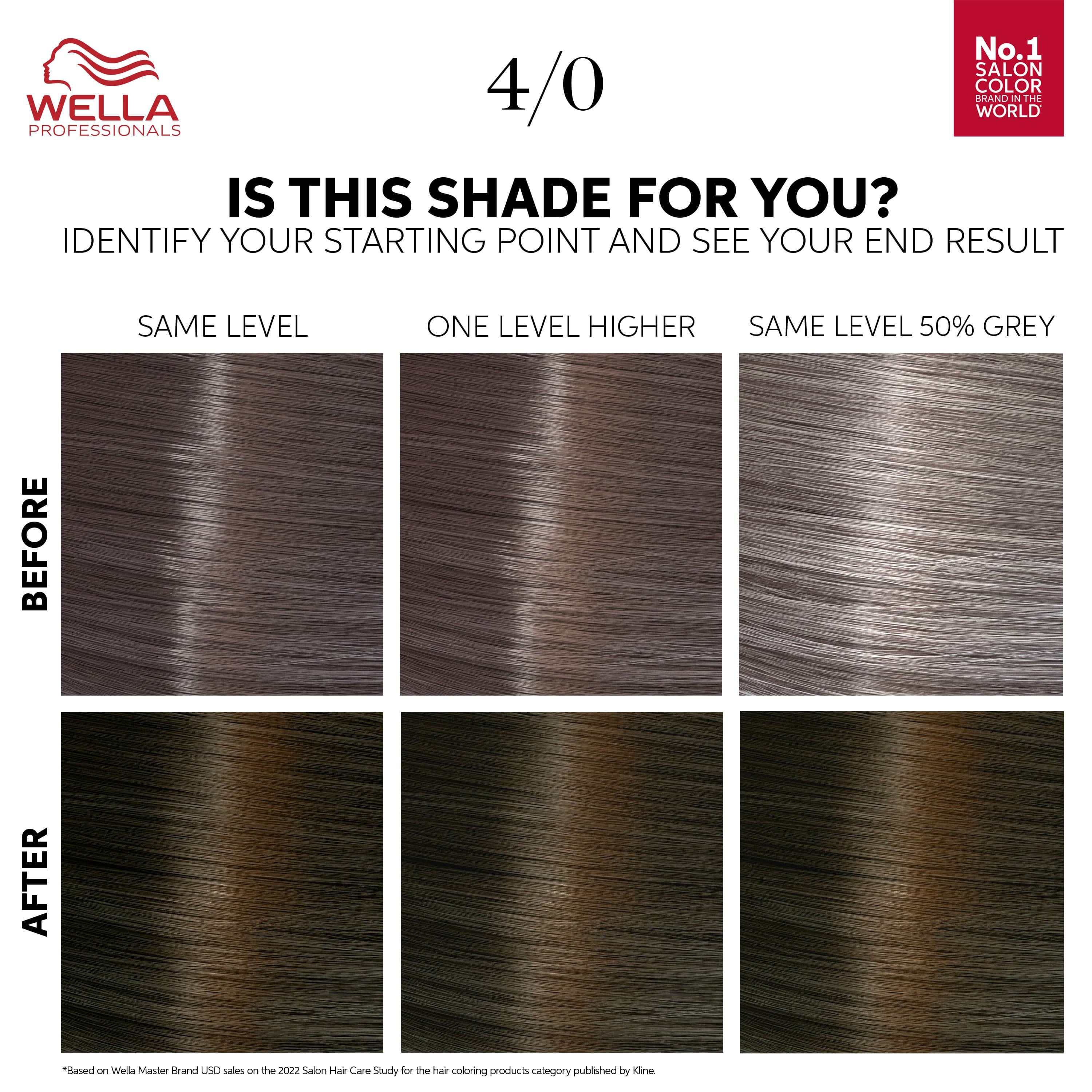 Wella Color Touch Kit 4/0 Medium Brown 130 ml - produktbild 2