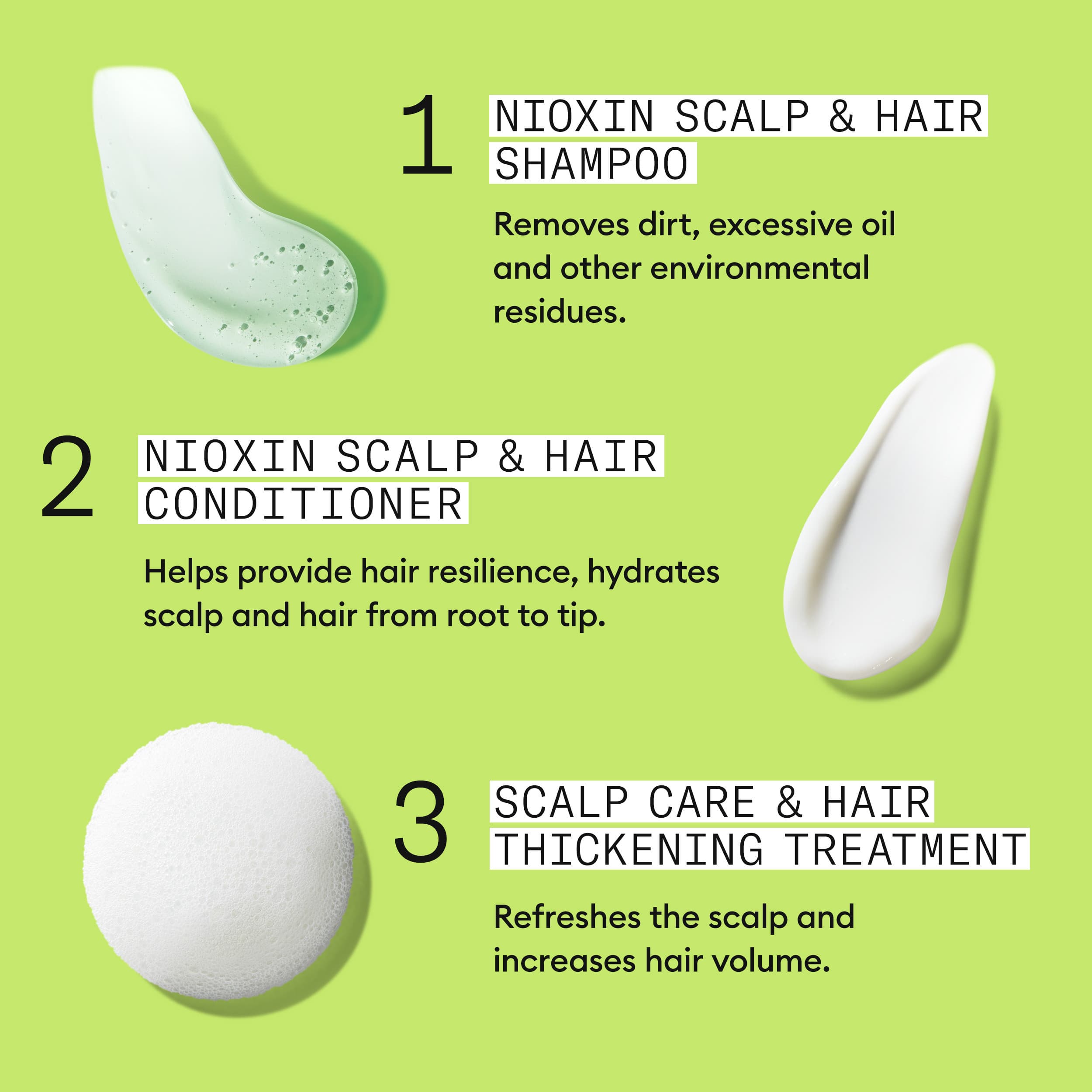Nioxin System 2 Trial Kit 4