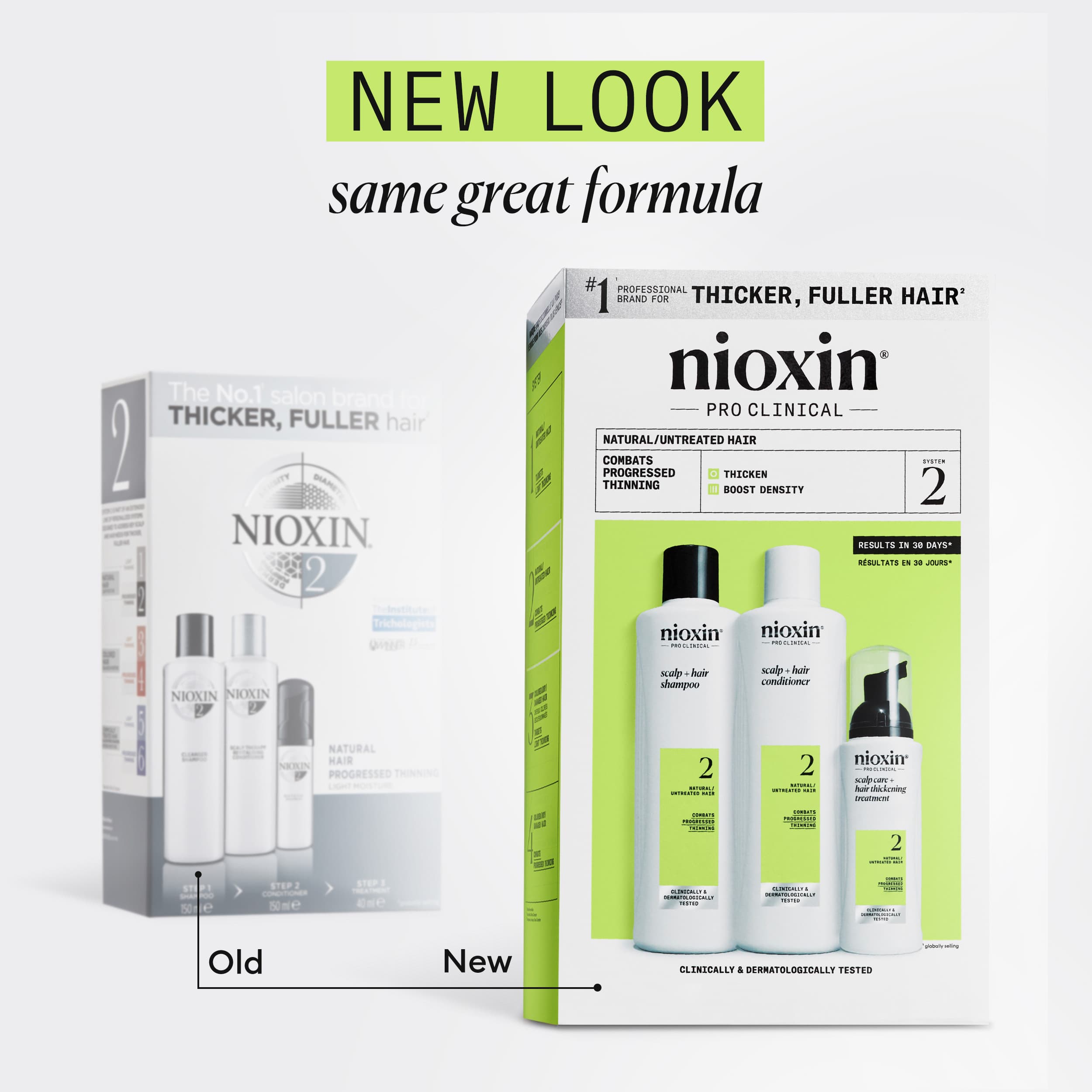 Nioxin System 2 Loyalty Kit 5