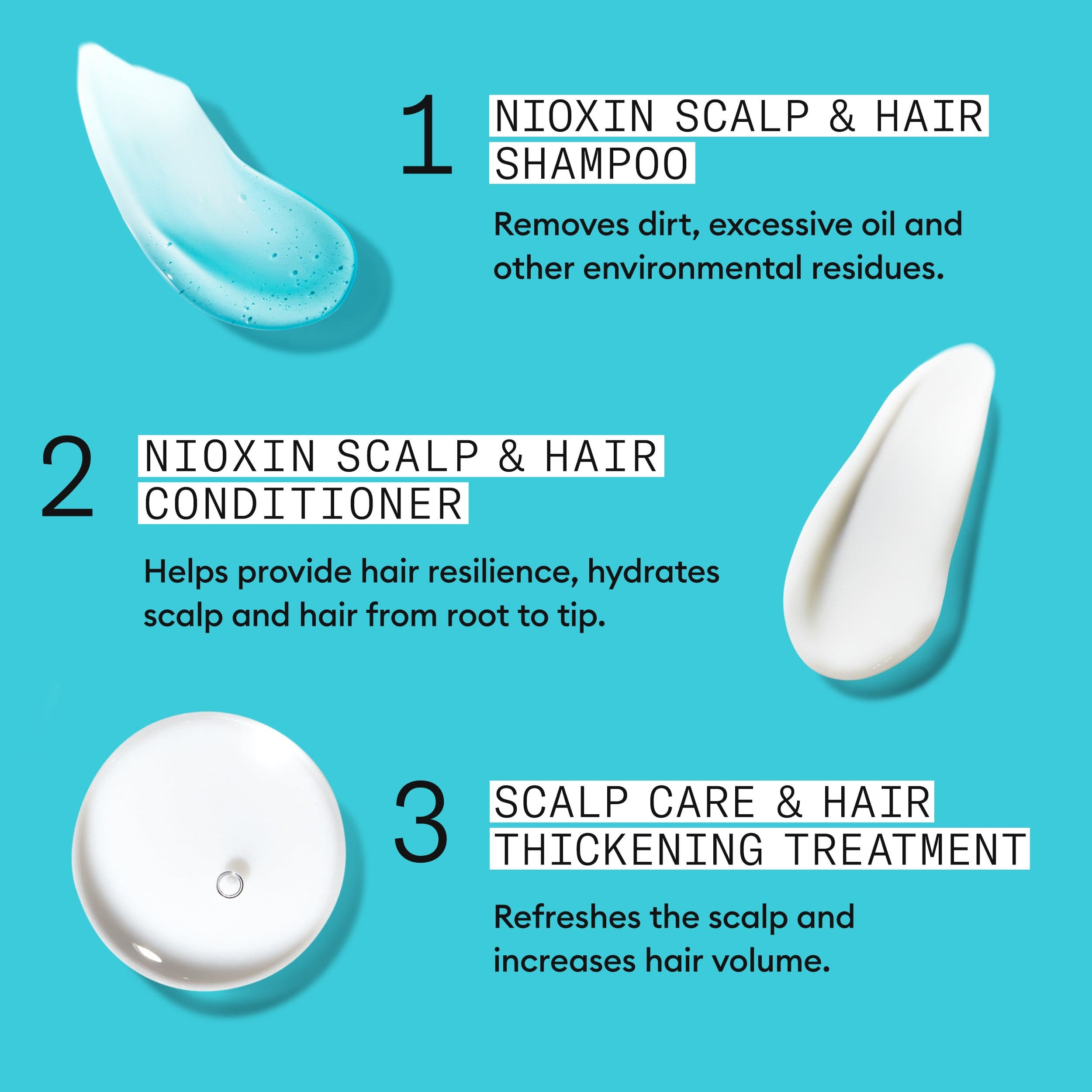 Nioxin System 3 Loyalty Kit - produktbild 5