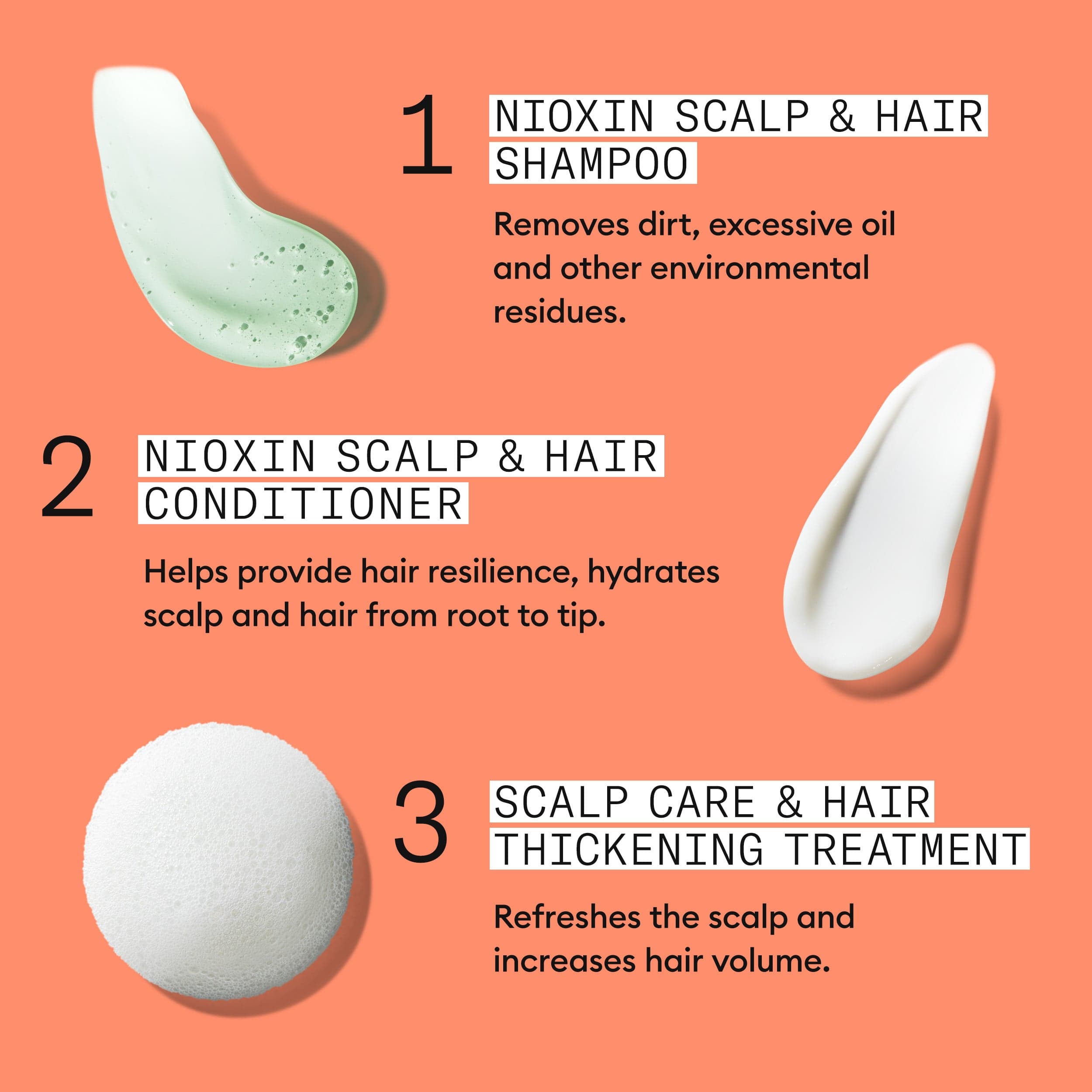 Nioxin System 4 Trial Kit 4