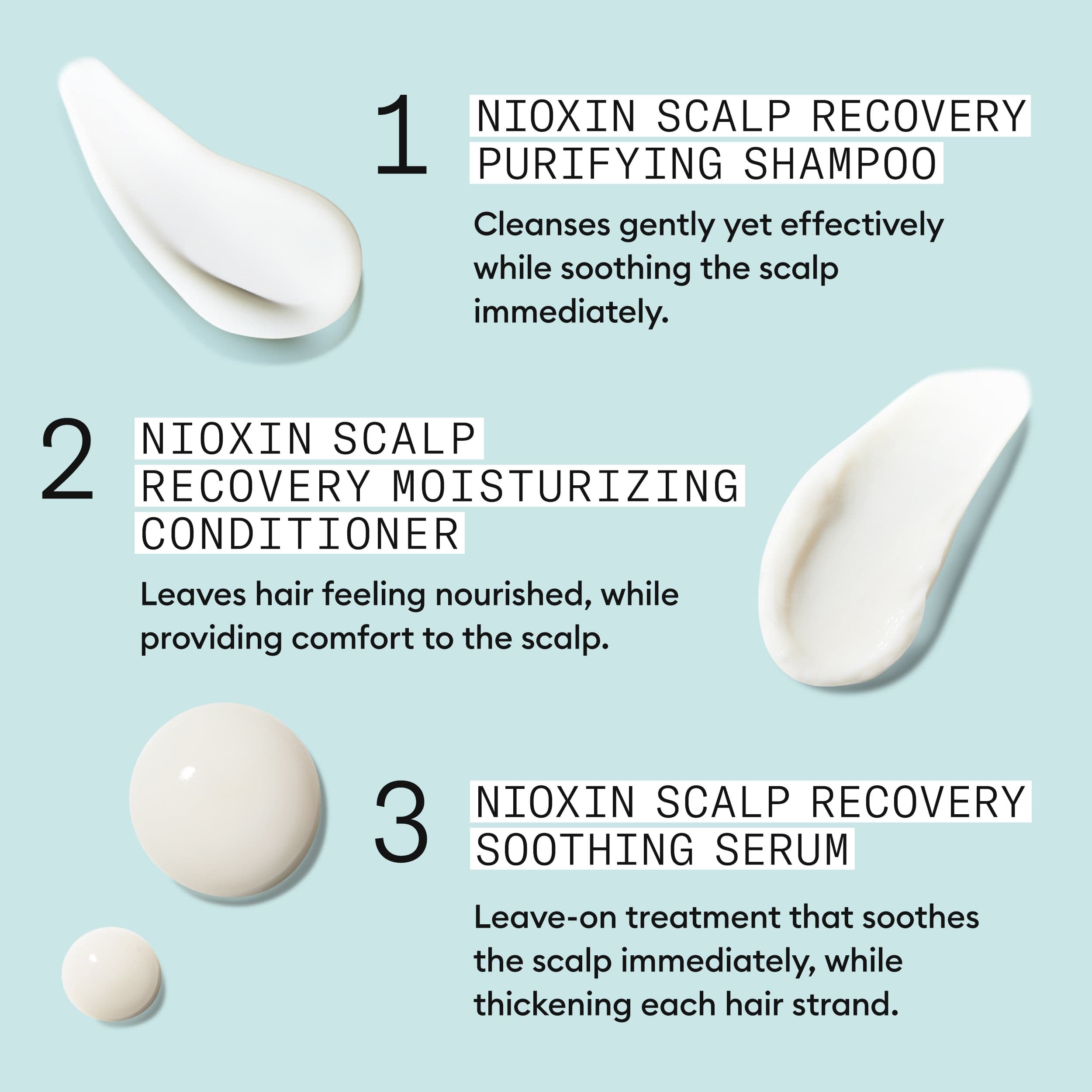Nioxin Scalp Recovery Kit 4