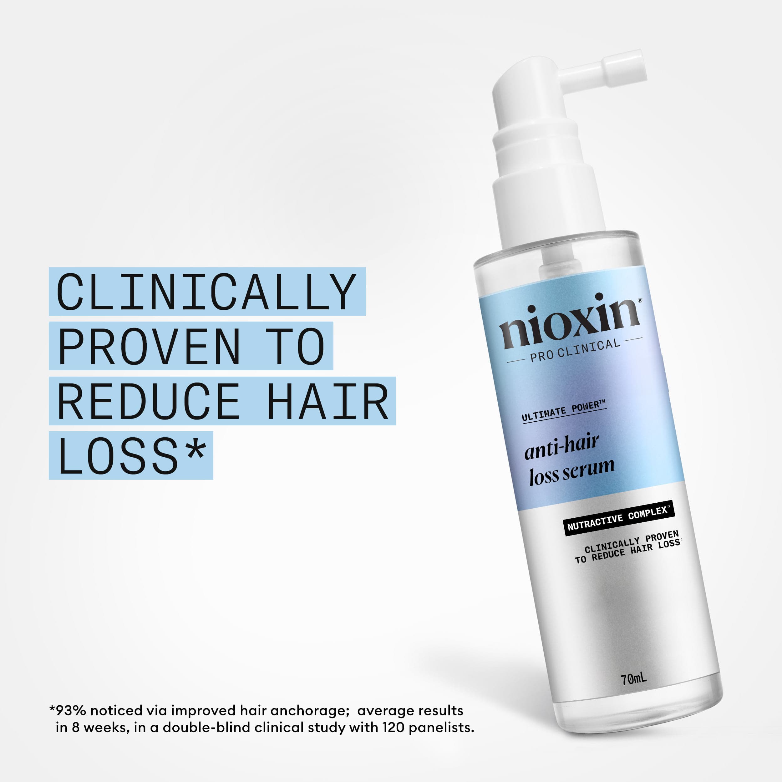 Nioxin Anti-Hairloss Treatment 70 ml 5