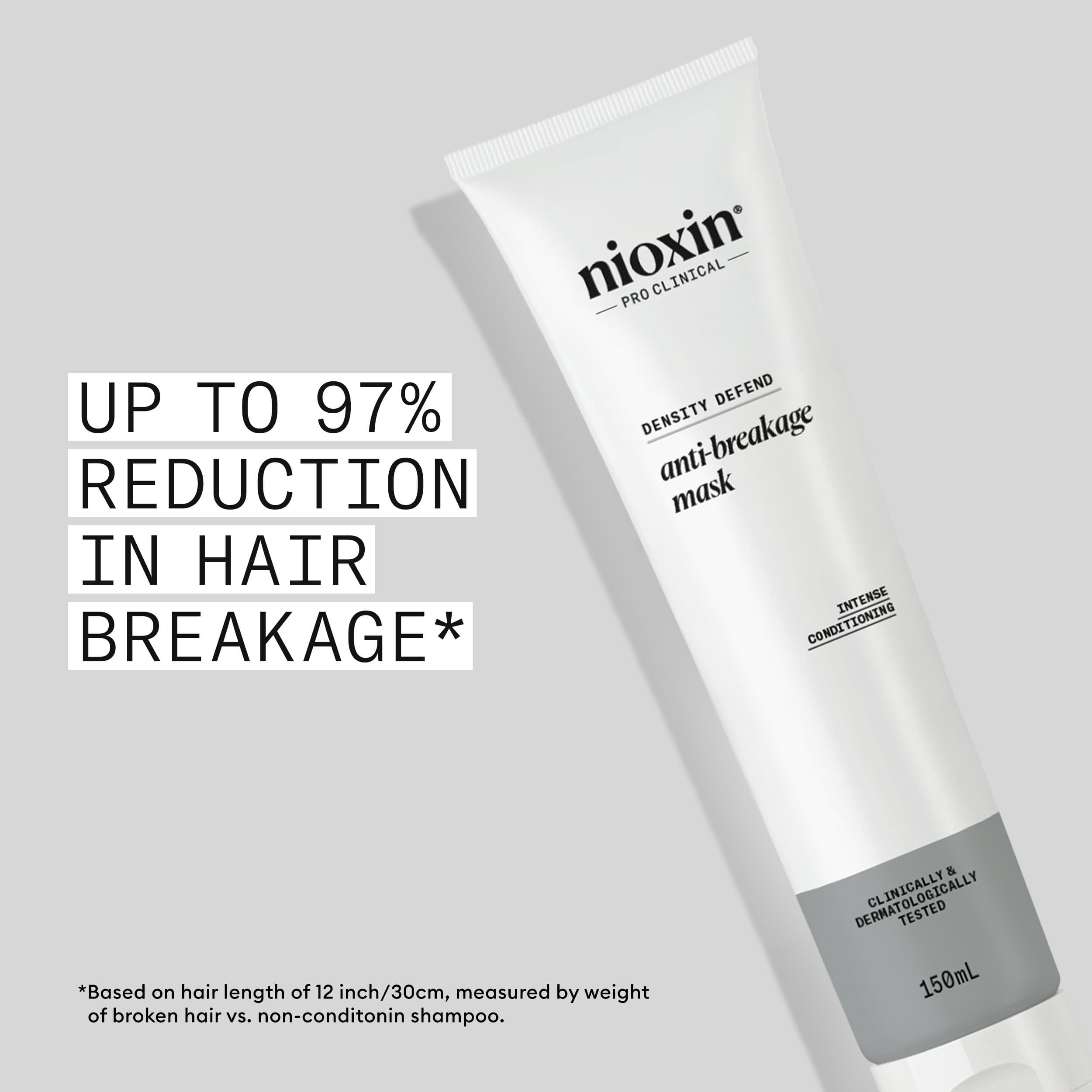 Nioxin Anti-Breakage Strengthening Mask 150 ml 3