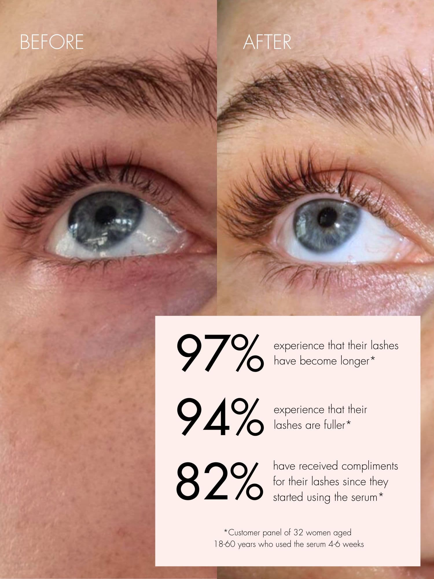 SWEED Eyelash Growth Serum 3 ml 5