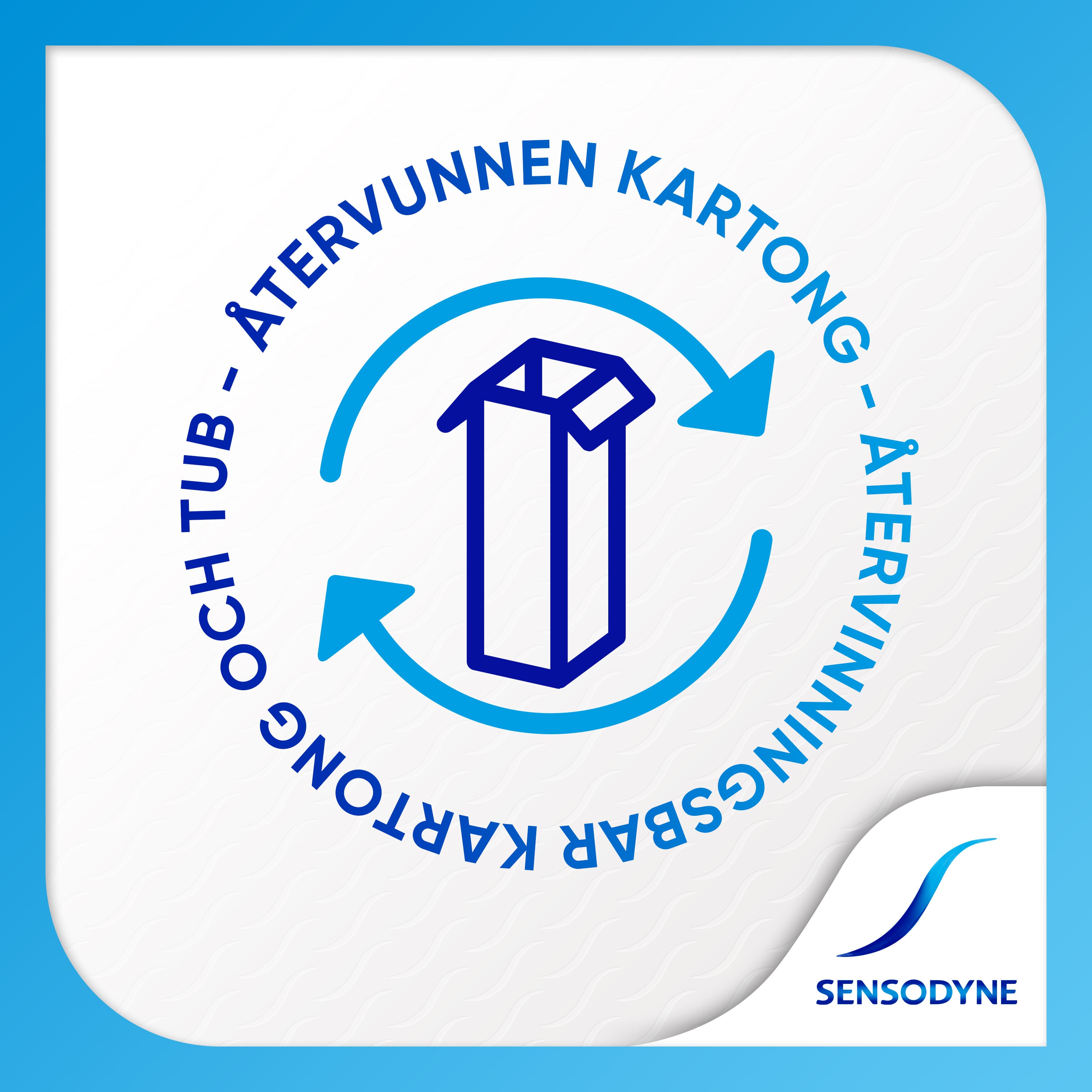 Sensodyne Multicare Daglig Tandkräm 75 ml 5