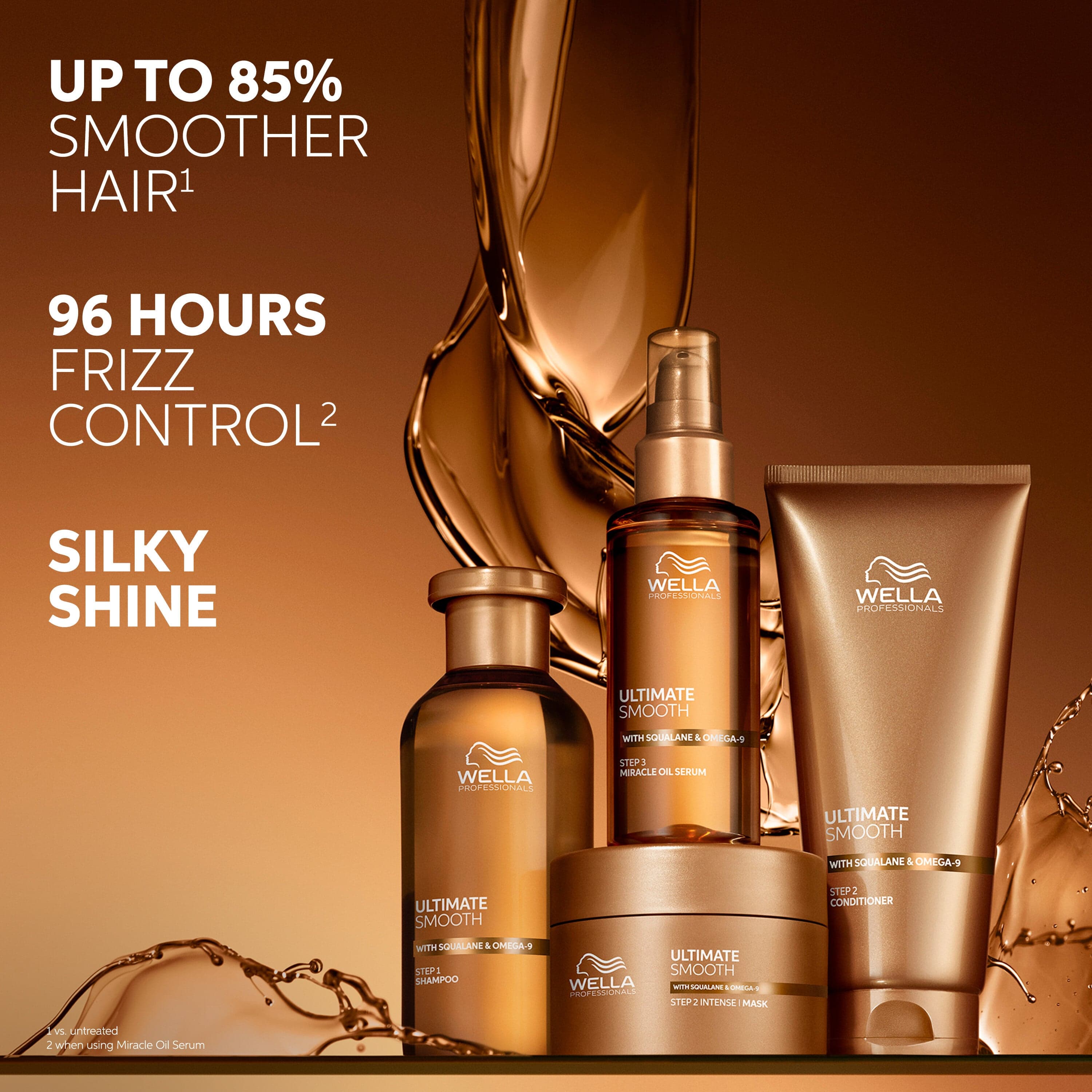 Wella Professionals Ultimate Smooth Shampoo 250 ml - produktbild 5
