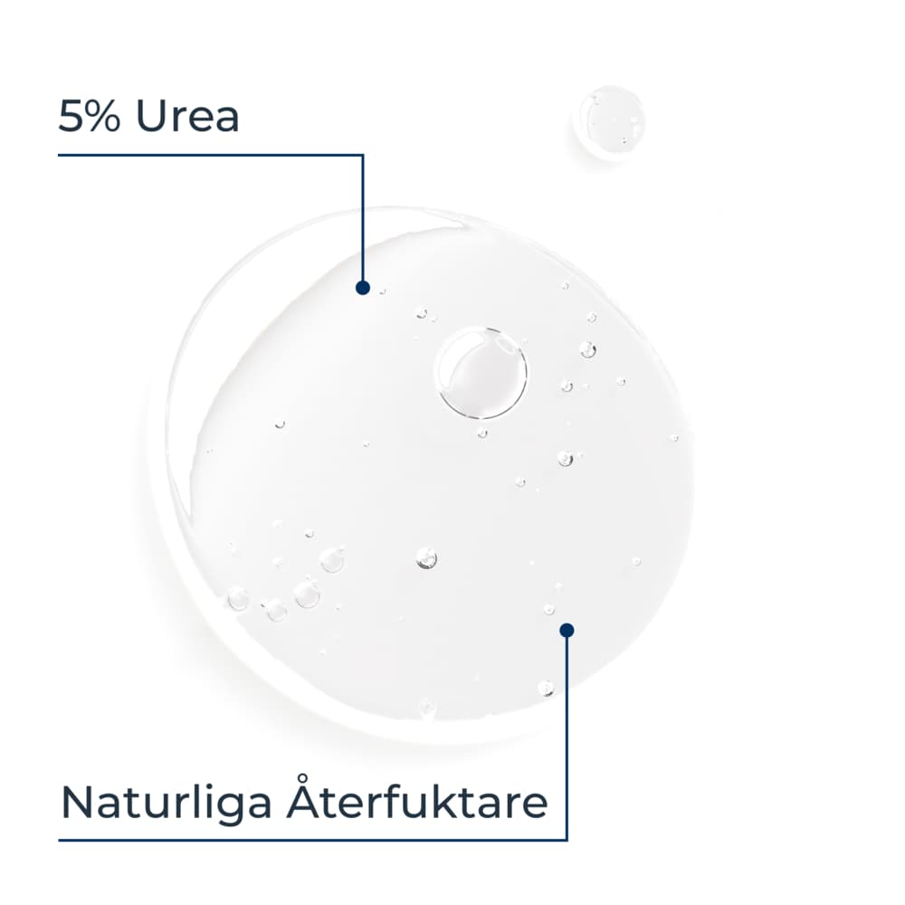 Eucerin UreaRepair 5% Urea Gentle Shower Gel Refill 400 ml 5