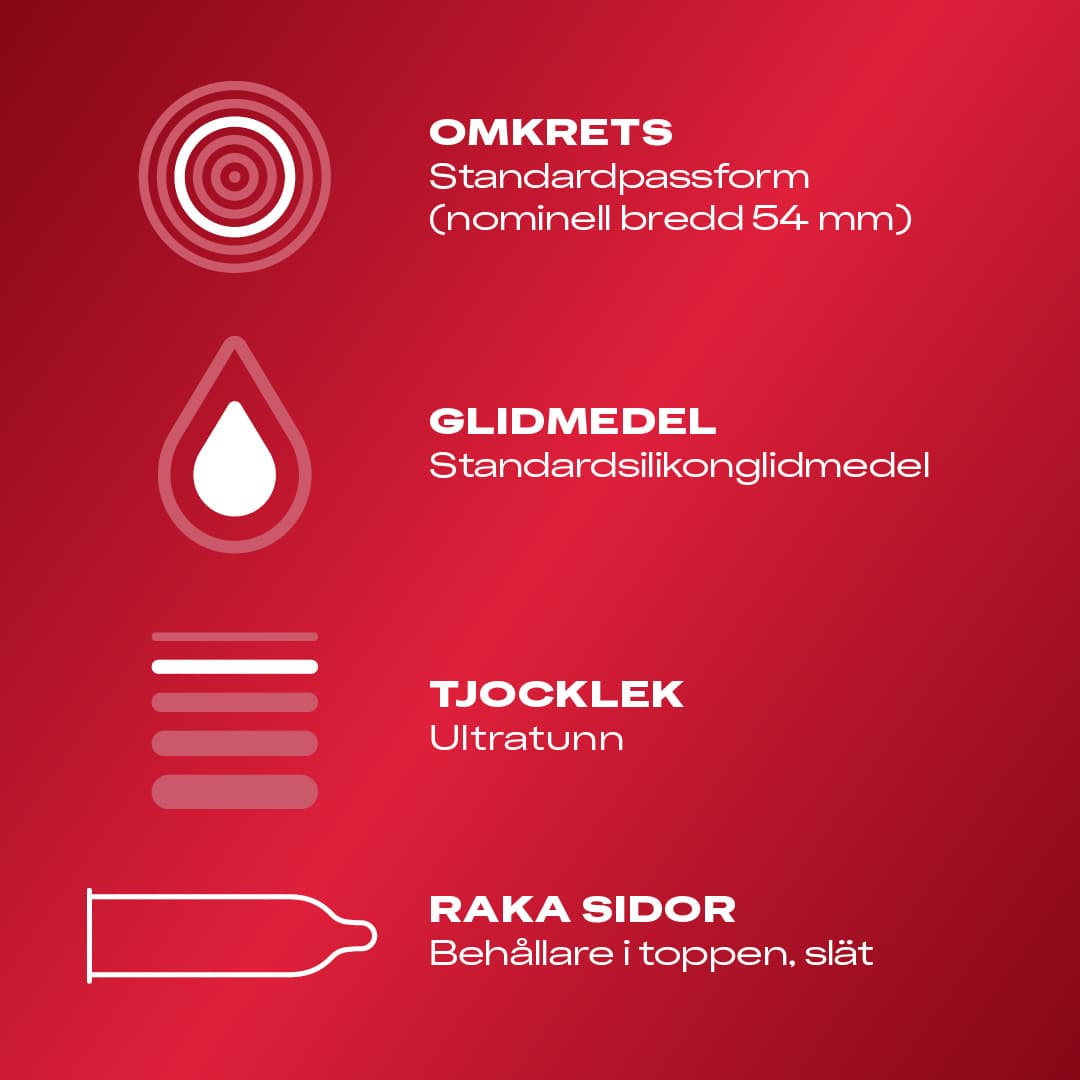 Durex Thin Feel Ultra Thin Kondomer 10 st 2