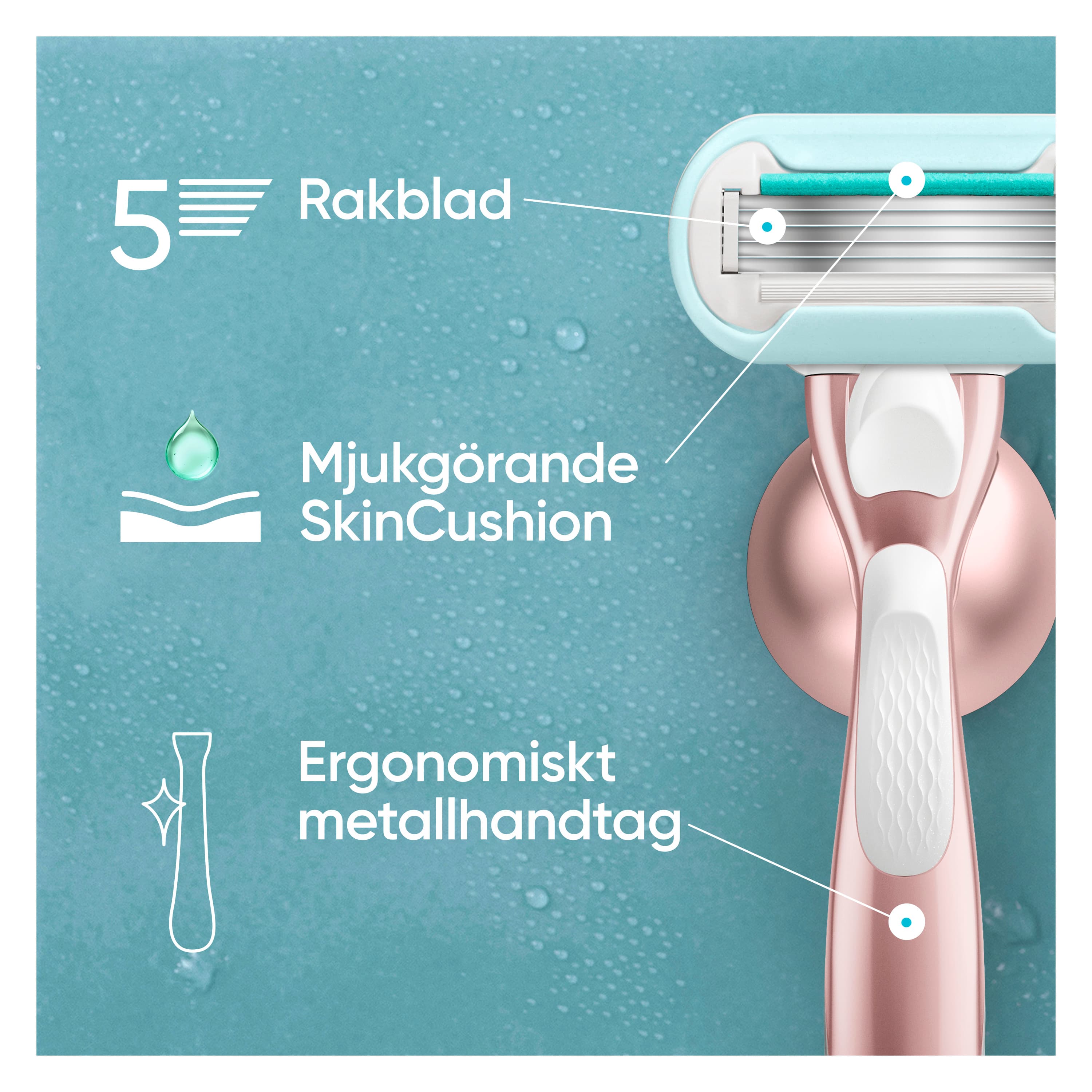 Gillette Venus Pro Smooth Sensitive Rakhyvel med 1 Rakblad 2