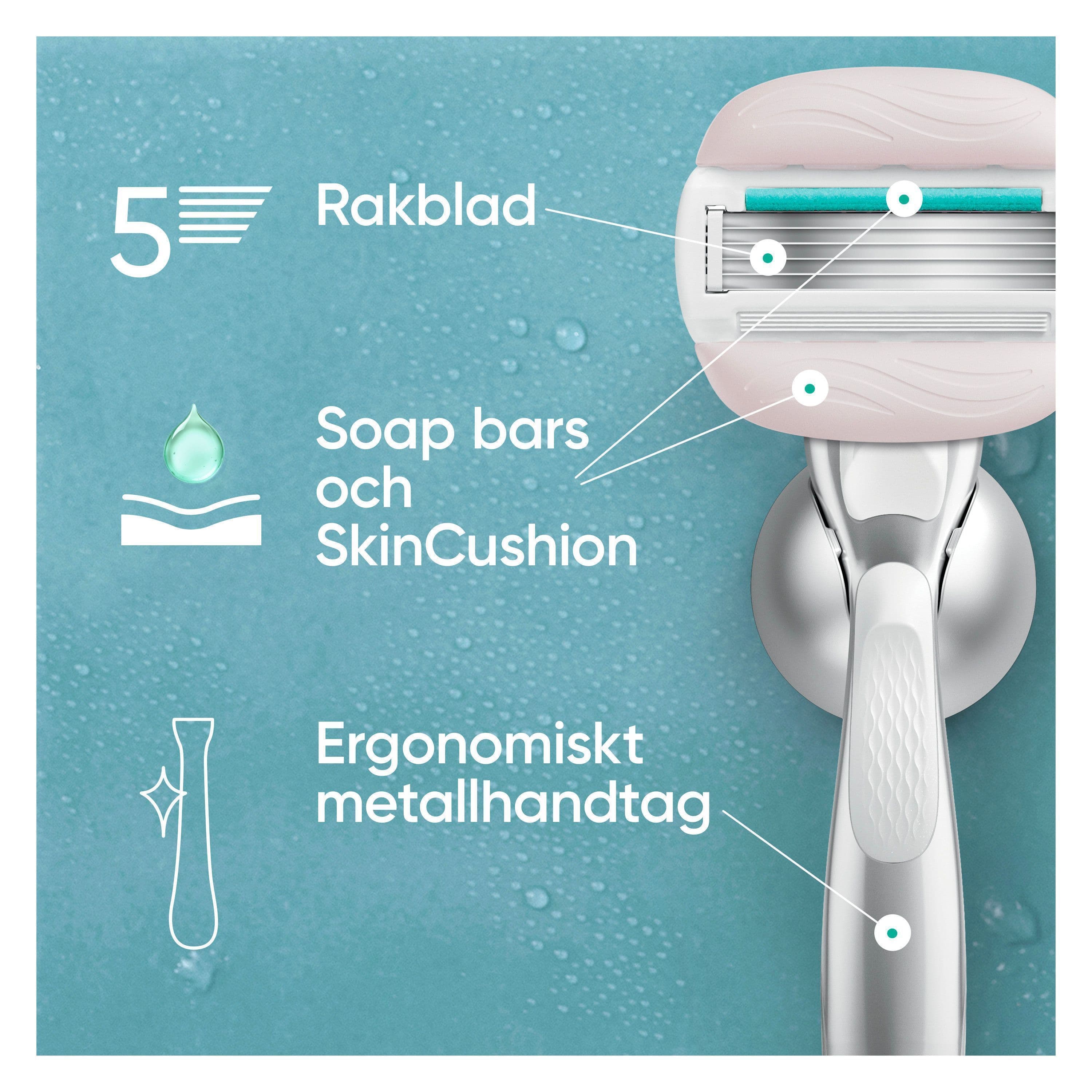 Gillette Venus Pro ComfortGlide Sensitive Rakblad 9 st 3