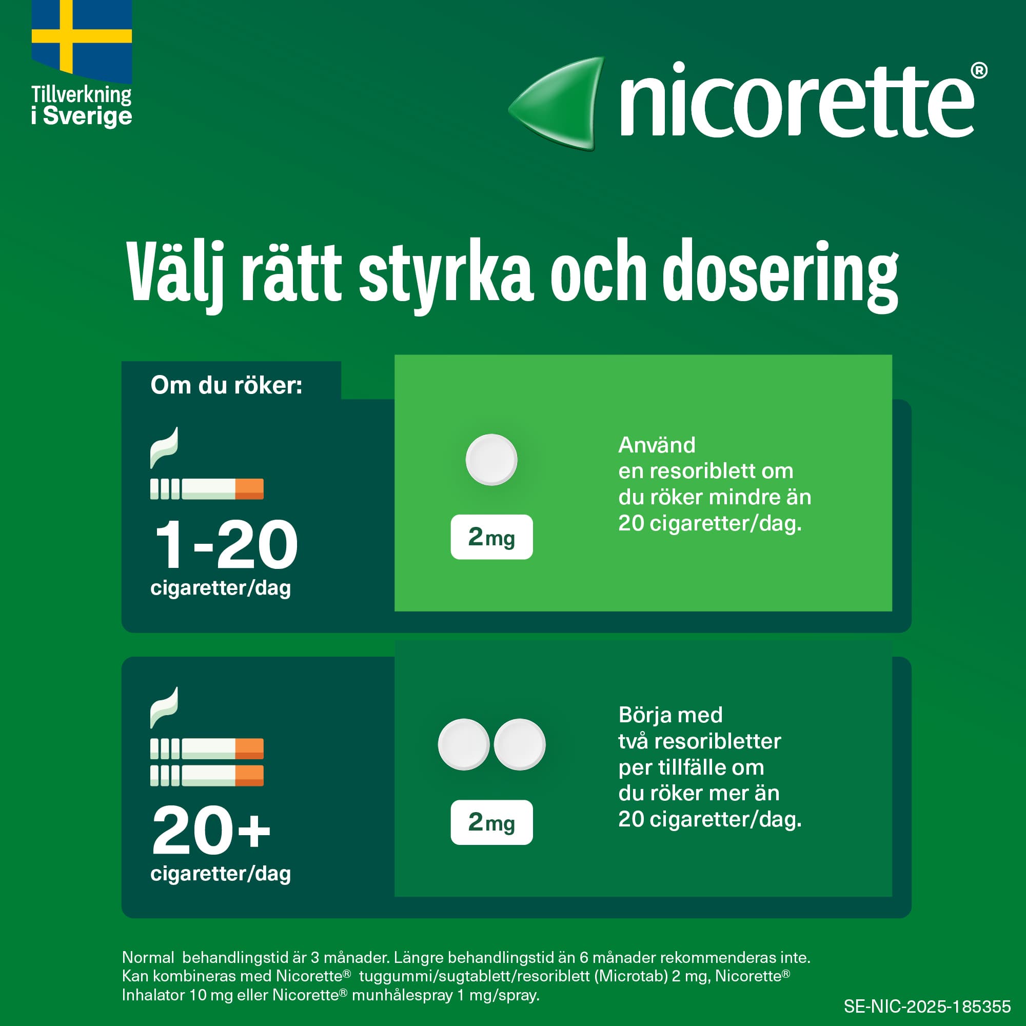 Nicorette Microtab, resoriblett, sublingual 2 mg 90 st 3