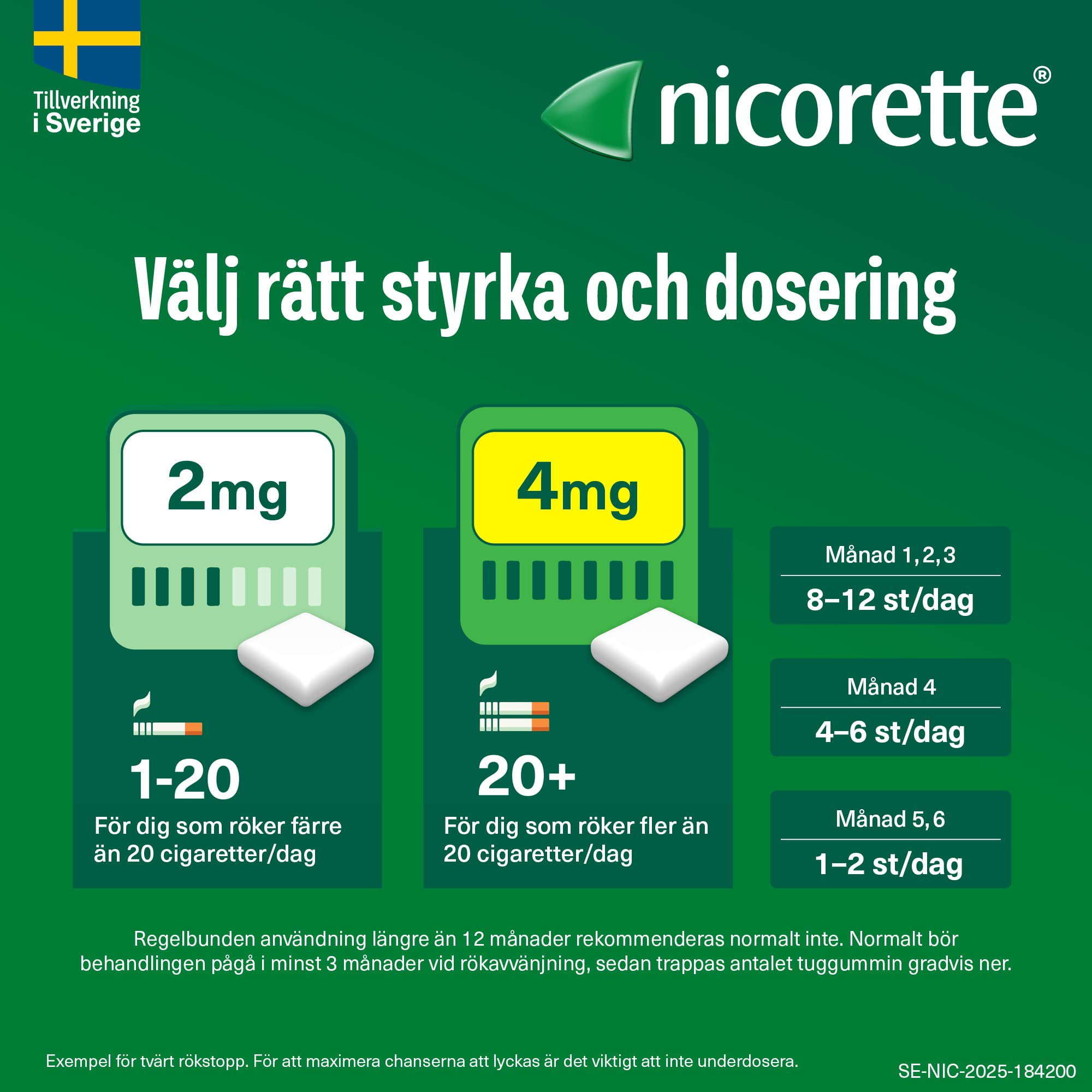 Nicorette Pepparmint, medicinskt tuggummi 2 mg 210 st 4