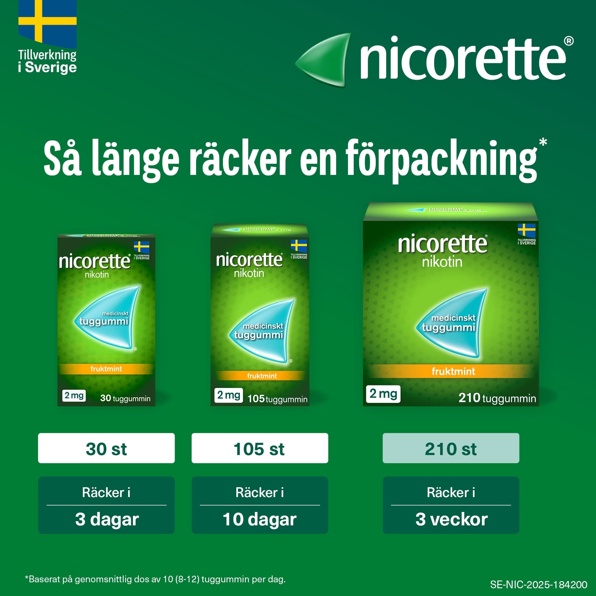 Nicorette, medicinskt tuggummi 4 mg 210 st 5