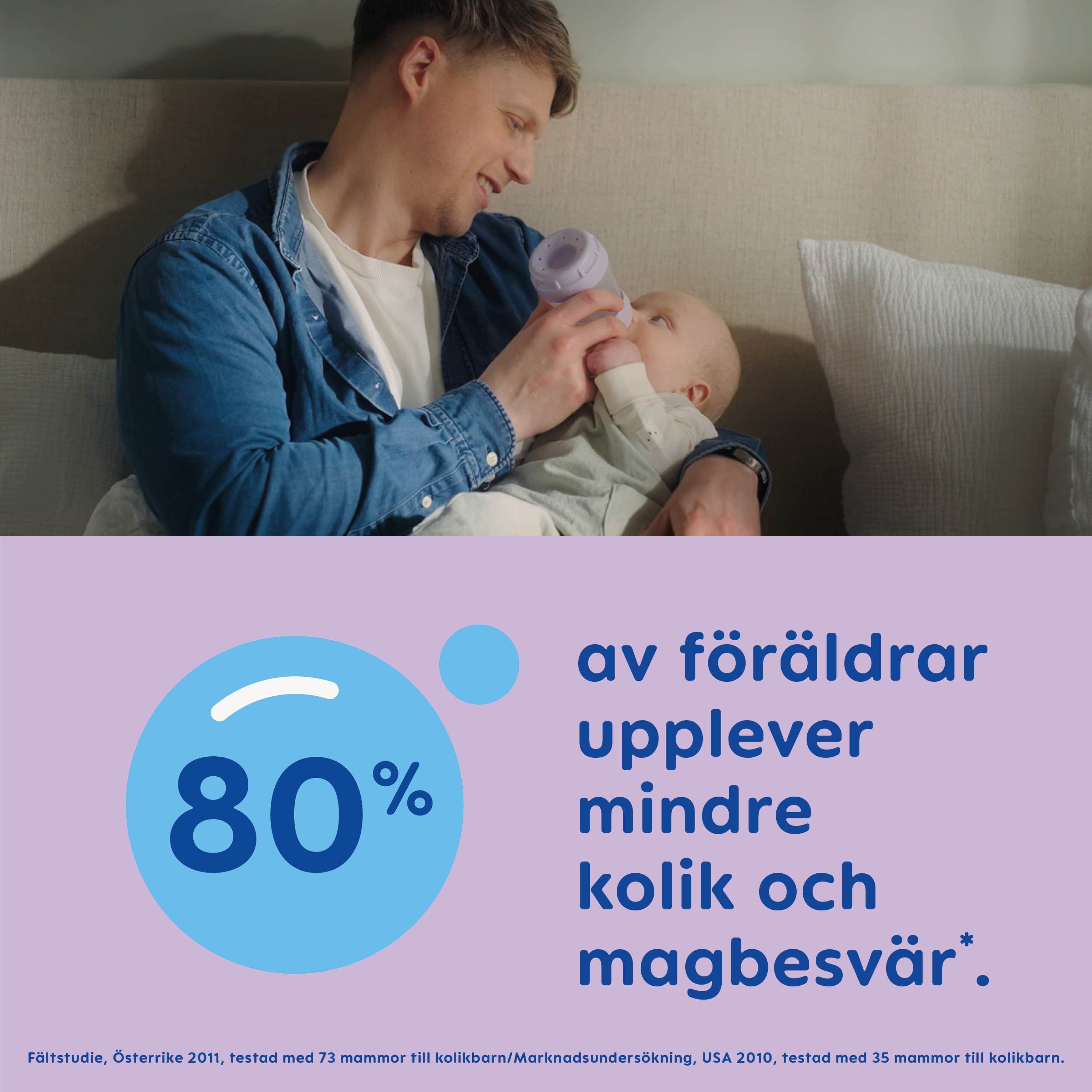MAM Easy Start Anti-Colic 260 ml Blue 2 st - produktbild 4