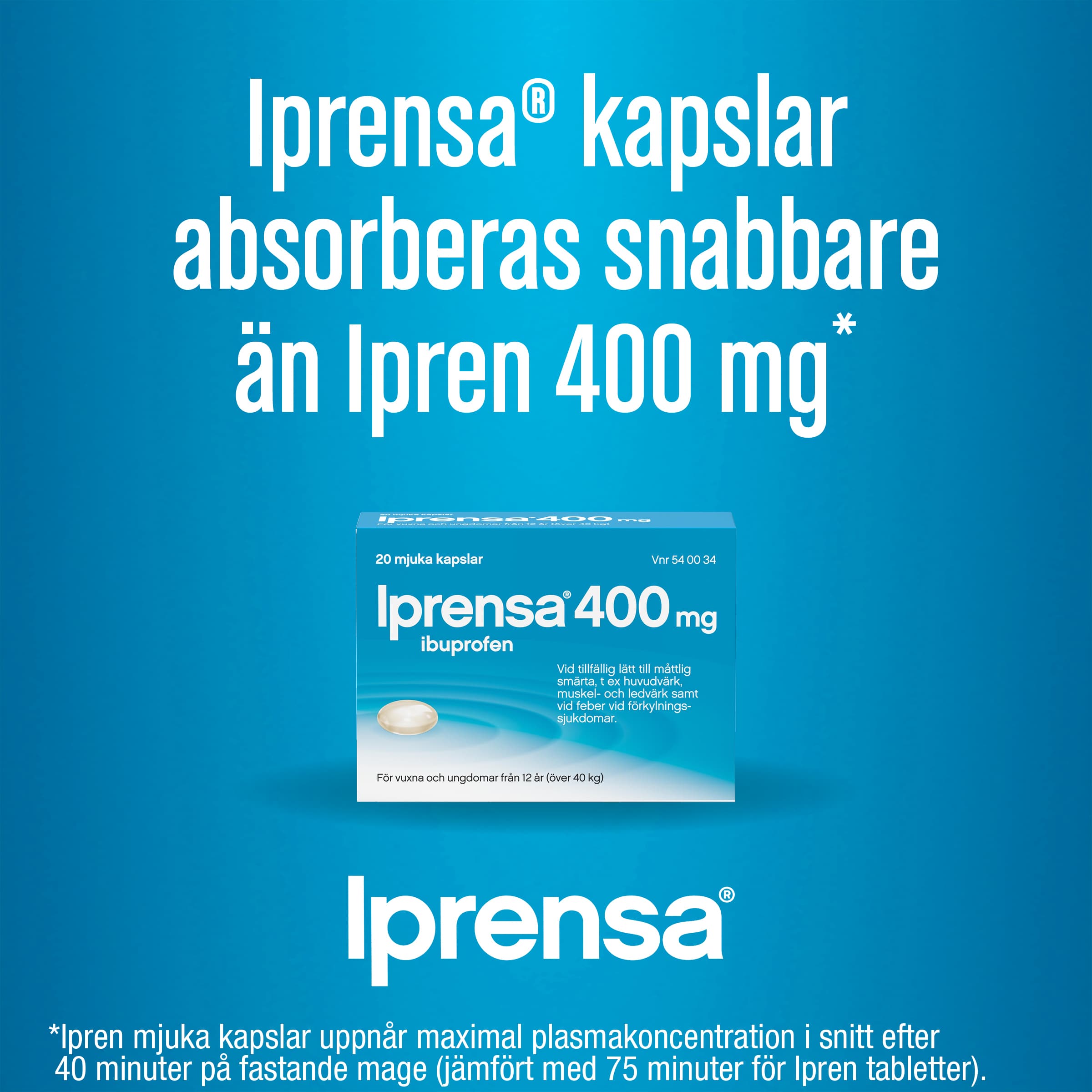 Iprensa mjuka kapslar 400 mg 20 st 4