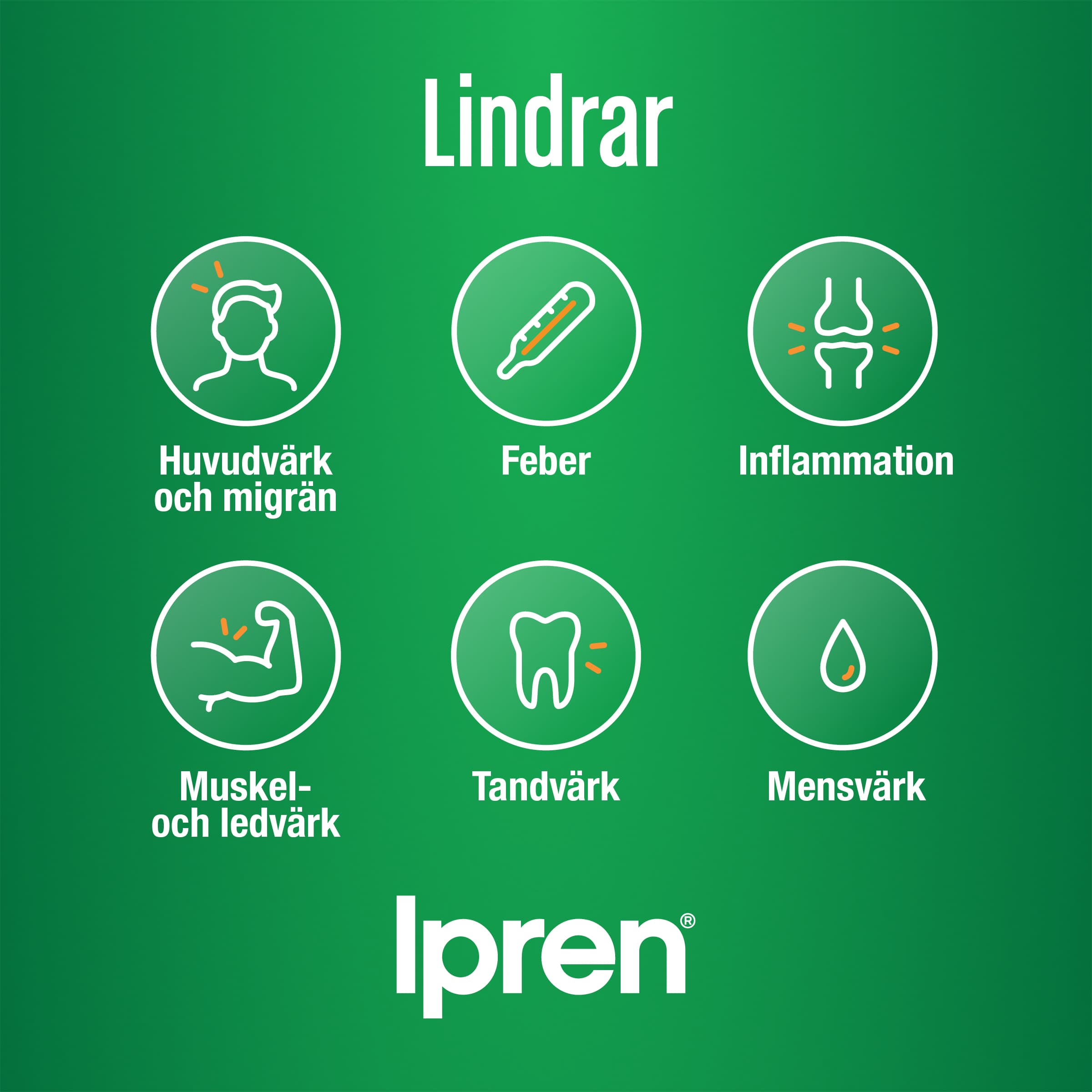Ipren Filmdragerad Tablett 200 mg 30 st 3
