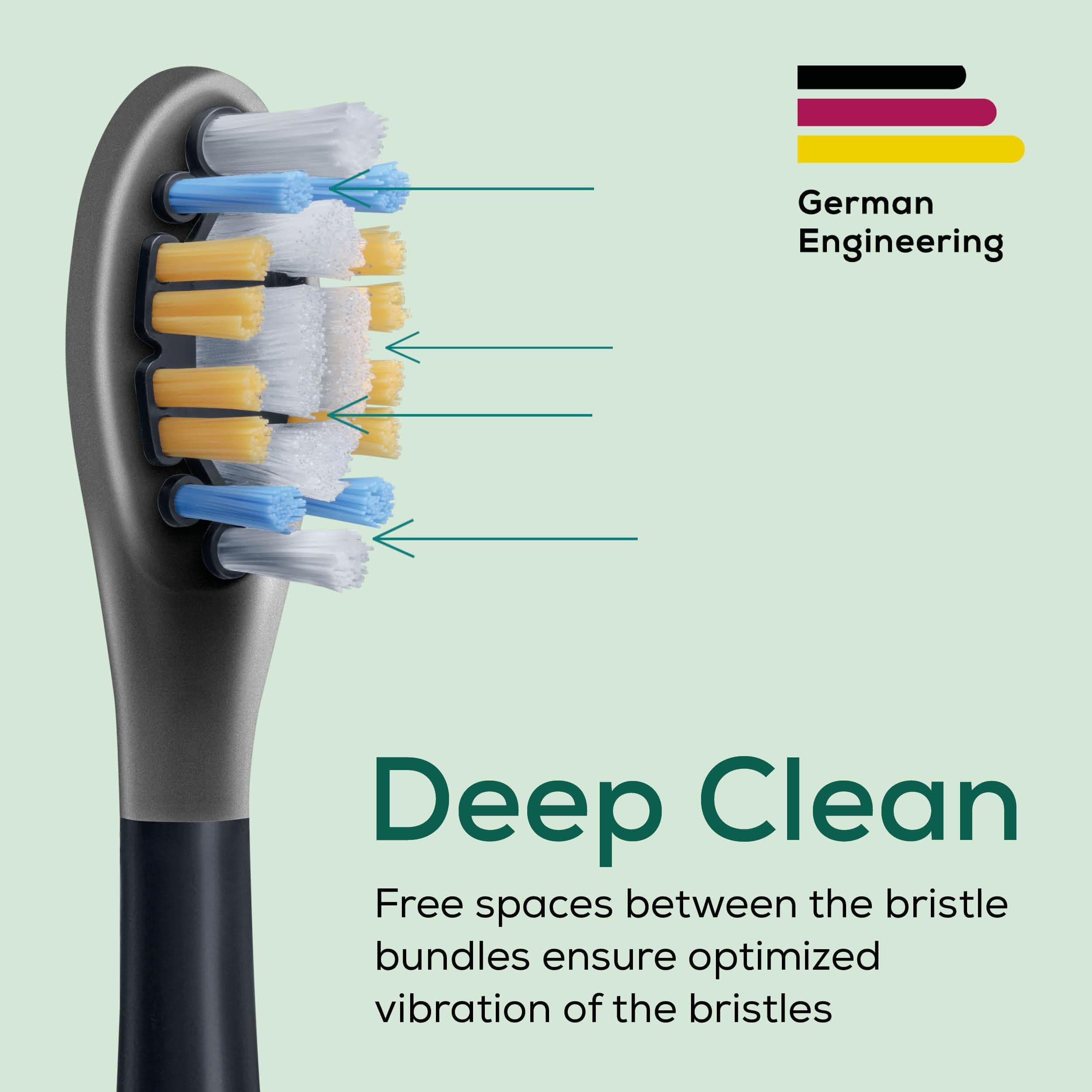 Beurer Sonic Premium Plaque Eraser Brush Heads Refill 4 st - produktbild 3