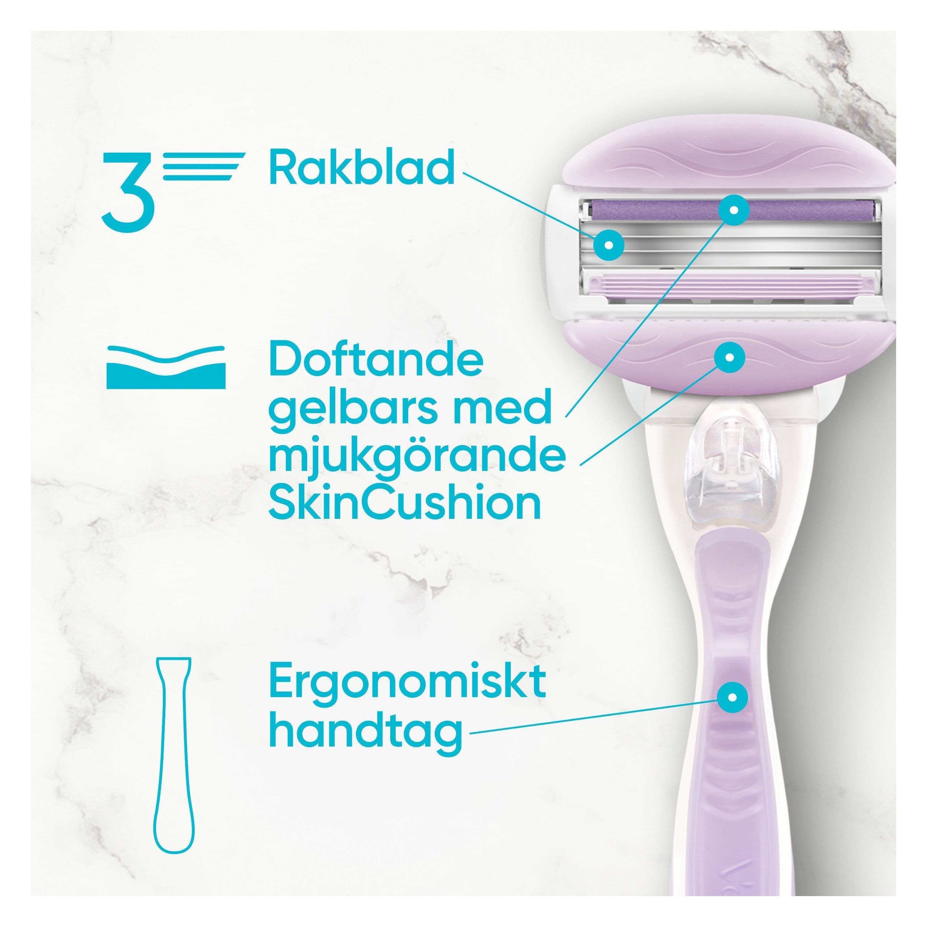 Gillette Venus ComfortGlide Breeze Rakhyvel med 2 st Rakblad 3