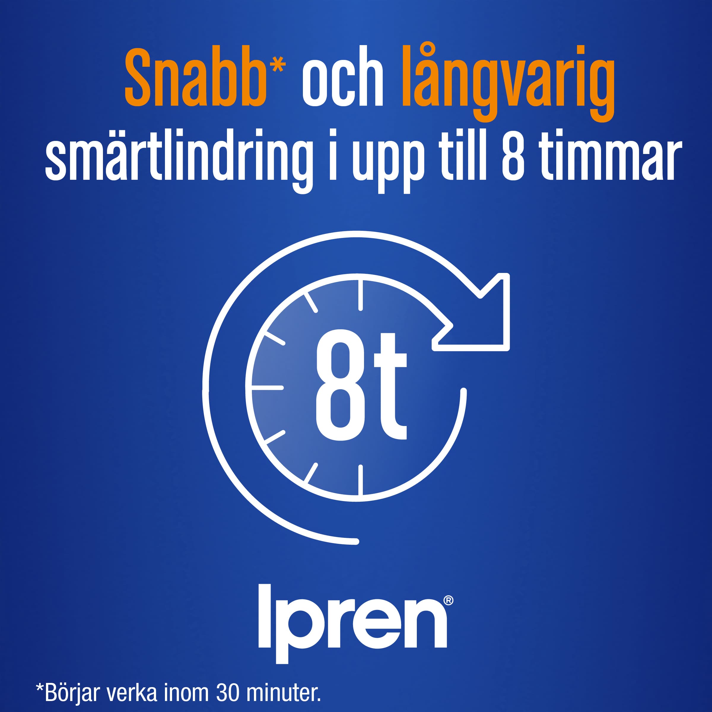 Ipren Filmdragerad Tablett 400 mg 10 st 2