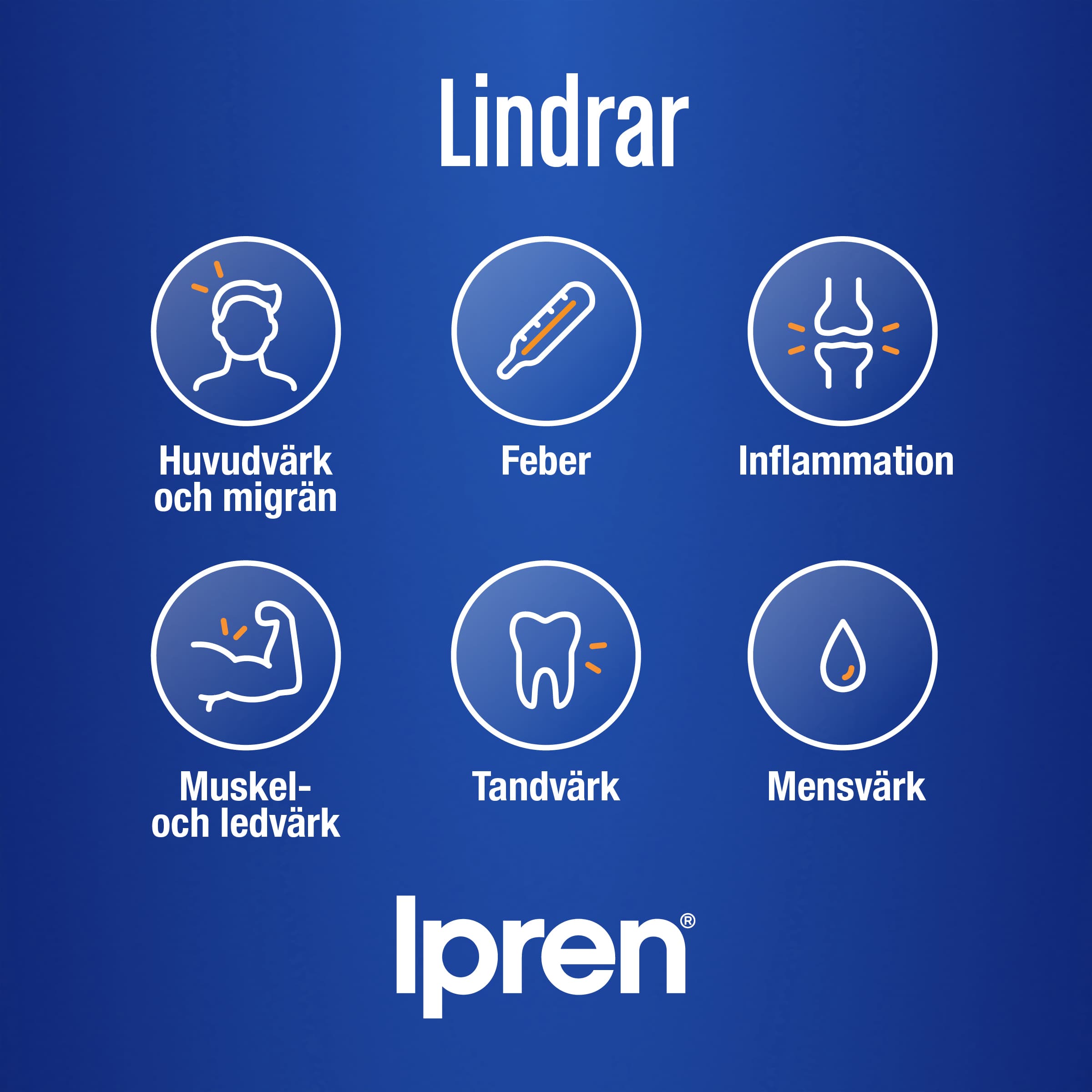 Ipren Filmdragerad Tablett 400 mg 10 st 3