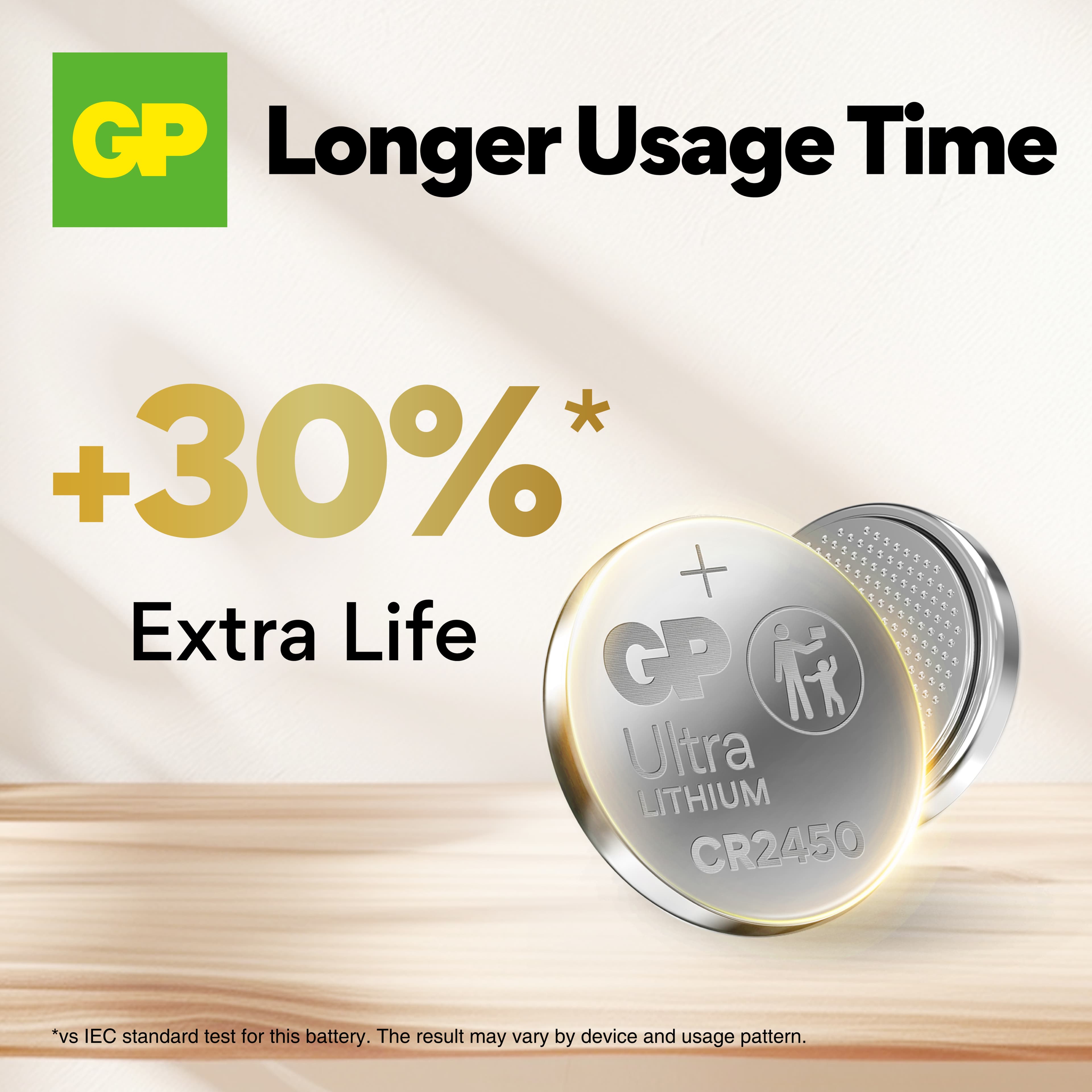 GP Batteries Ultra Litium Knappcell CR2450 4 st 4
