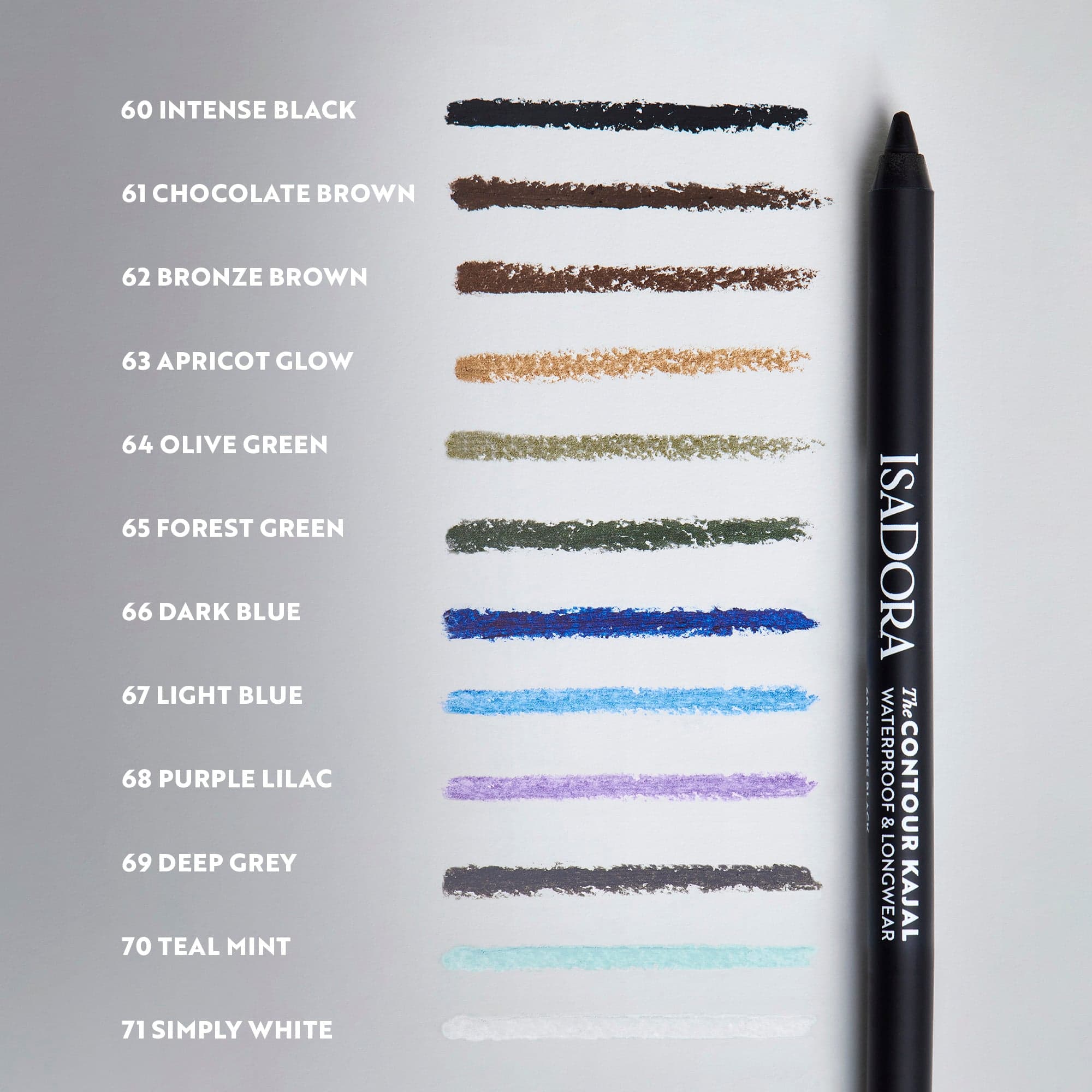 ISADORA Contour Kajal 67 Light Blue 1,2 g - produktbild 5