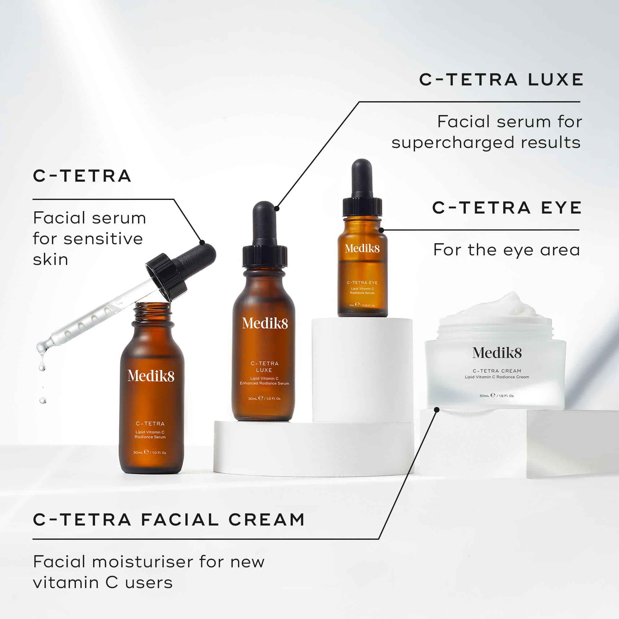 Medik8 C-Tetra Eye 7 ml 4