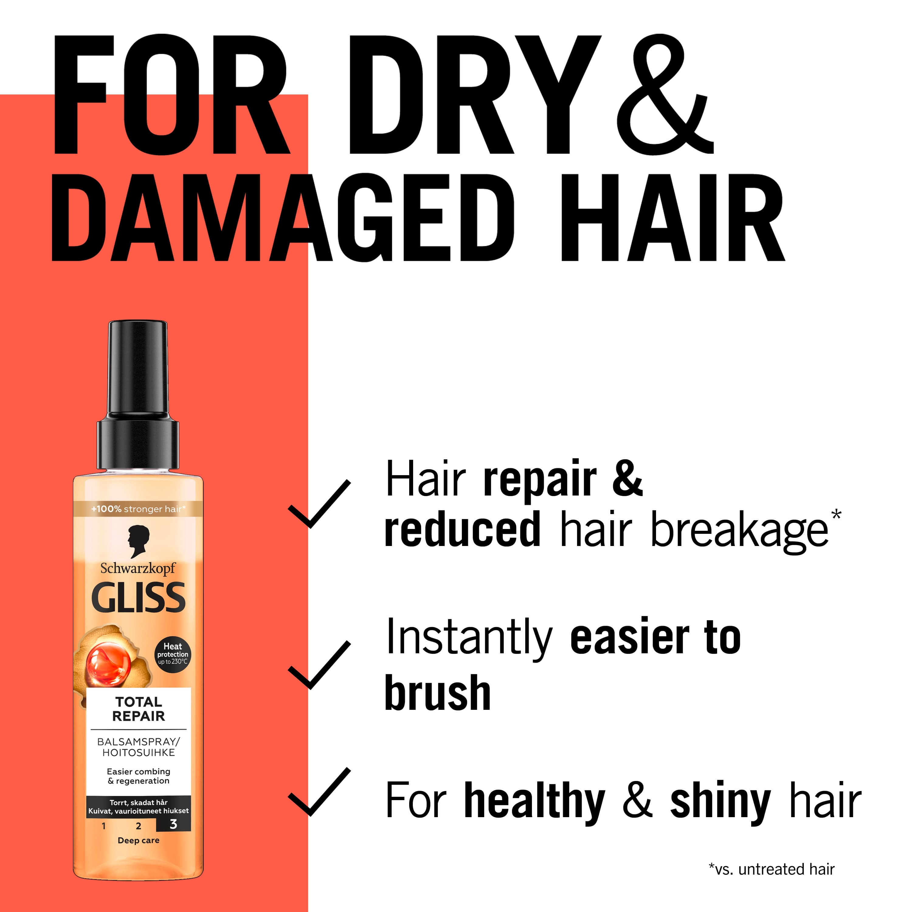 Schwarzkopf Gliss Express-Repair-Conditioner Spray Total Repair 200 ml 4