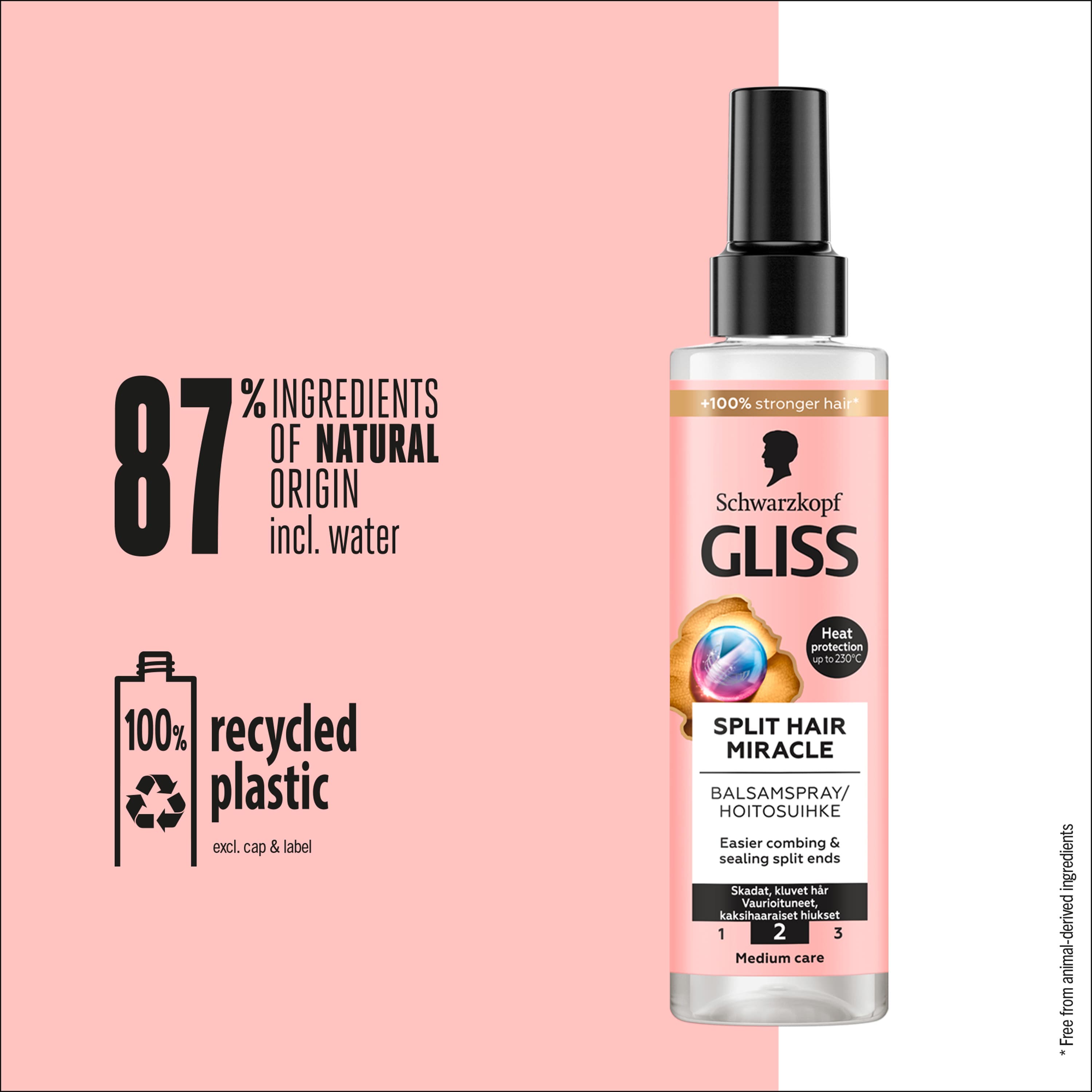 Schwarzkopf Gliss Express-Repair-Conditioner Spray Split Hair Miracle 200 ml 5
