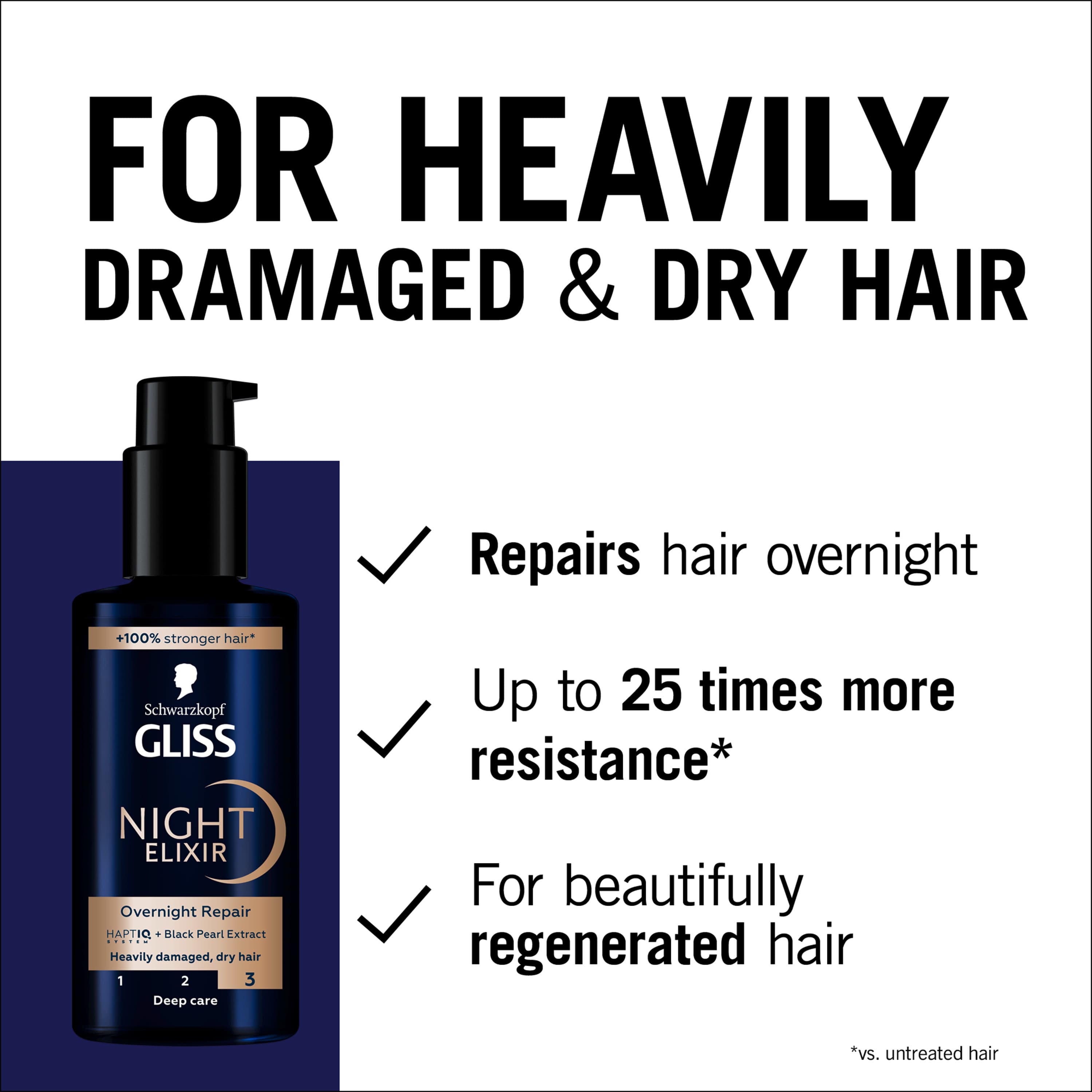 Schwarzkopf Gliss Night Elixir Overnight Repair 100 ml 3