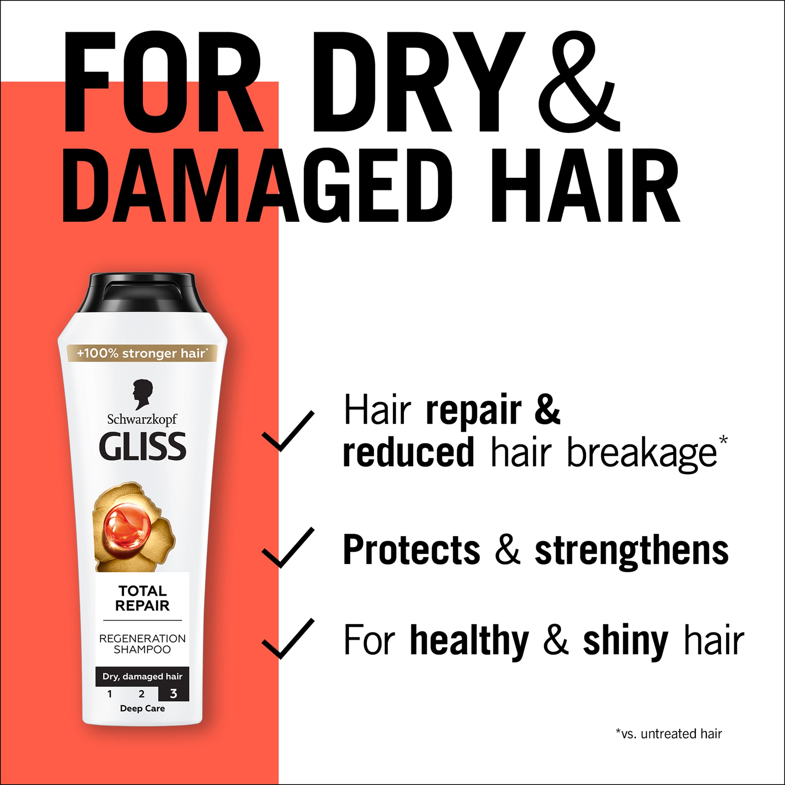 Schwarzkopf Gliss Regeneration Schampo Total Repair 250 ml 4