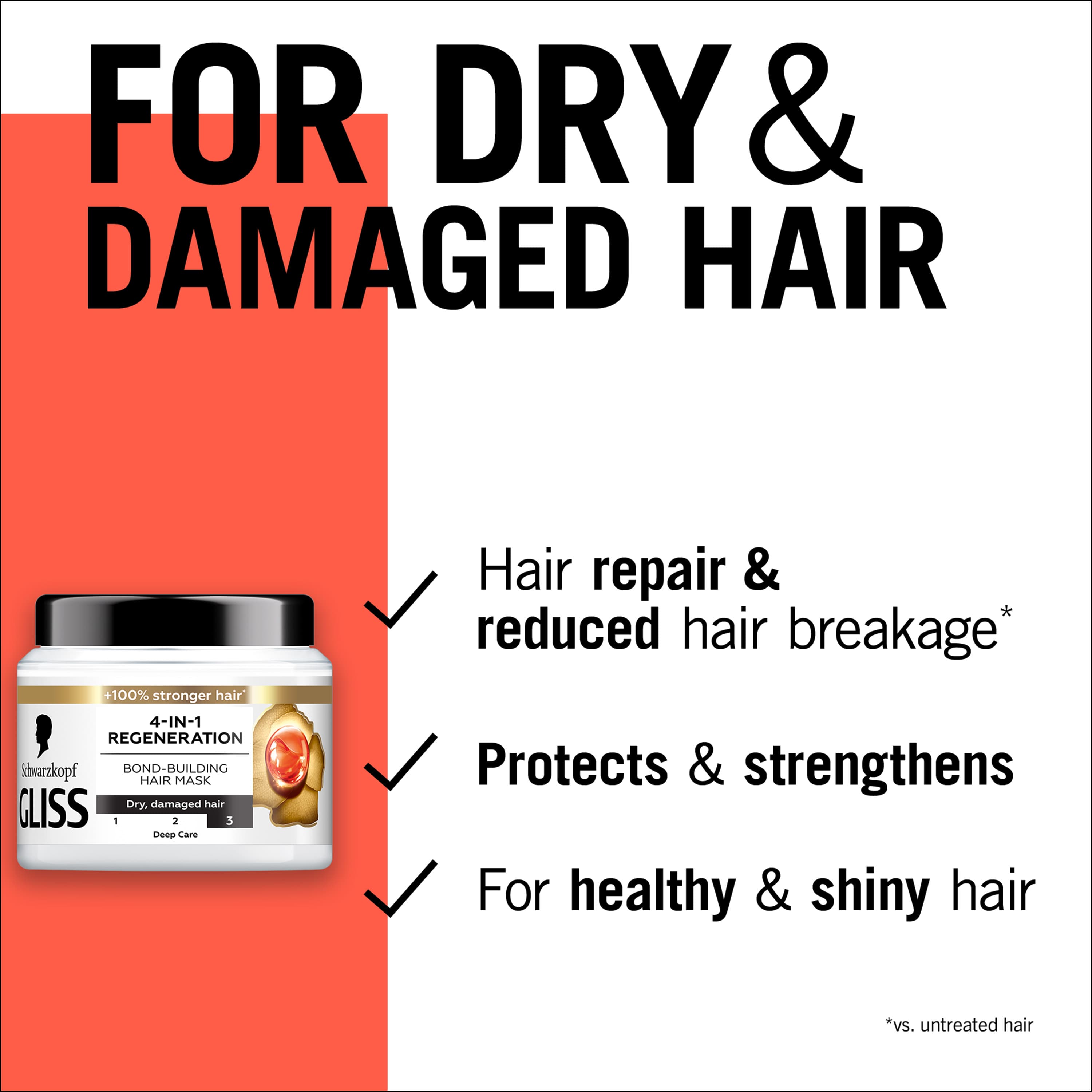 Schwarzkopf Gliss 4-In-1 Regeneration Bond-Building Hair Mask 400 ml 4