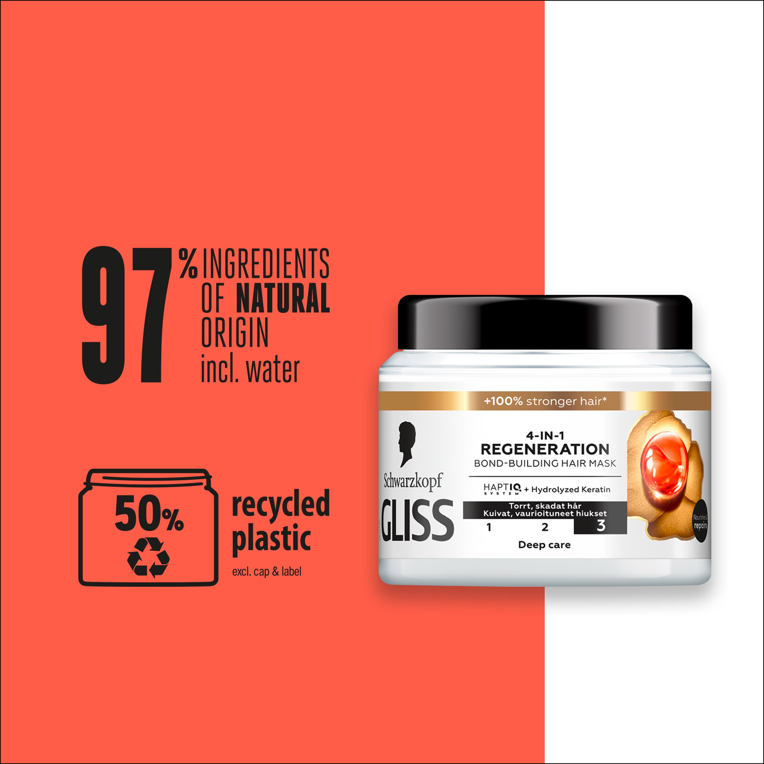 Schwarzkopf Gliss 4-In-1 Regeneration Bond-Building Hair Mask 400 ml 5