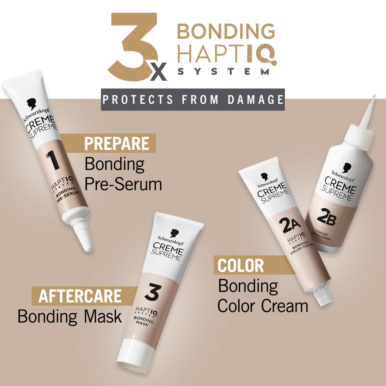 Schwarzkopf Creme Supreme 7-7 Copper Dark Blonde 4