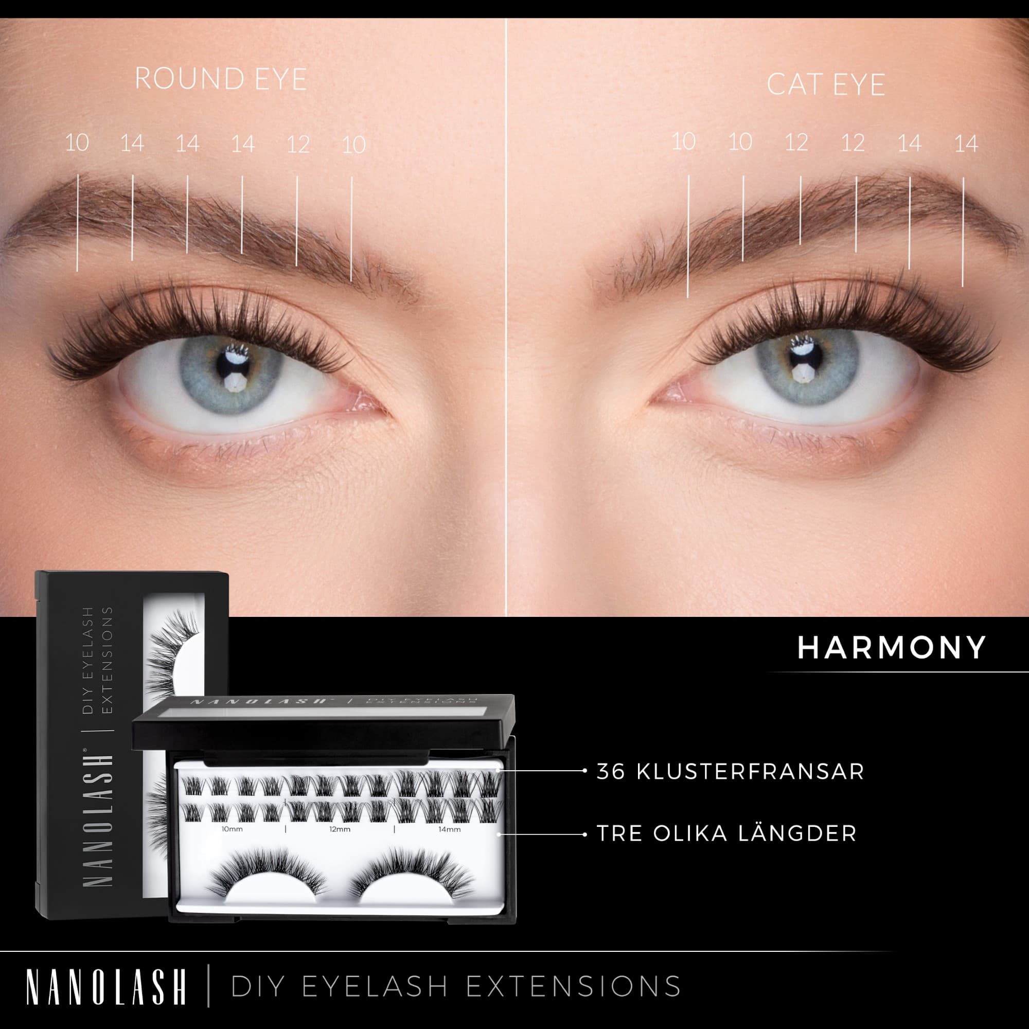 Nanolash DIY Starter Kit Harmony 4
