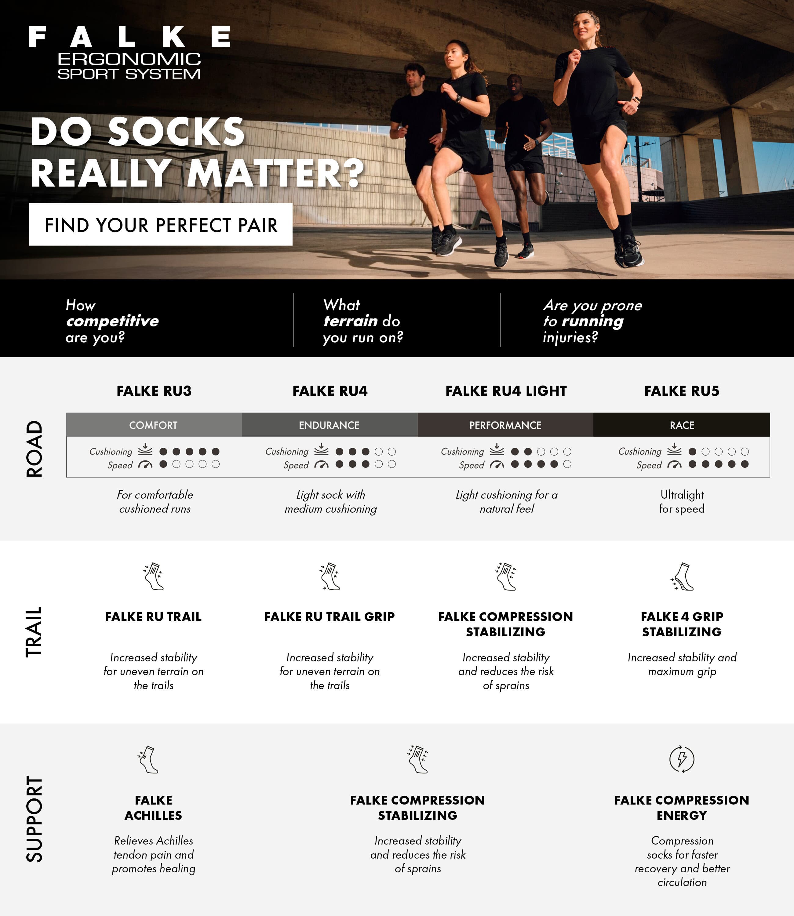 FALKE RU4 Light Performance Short Socks Male Black 44-45 5