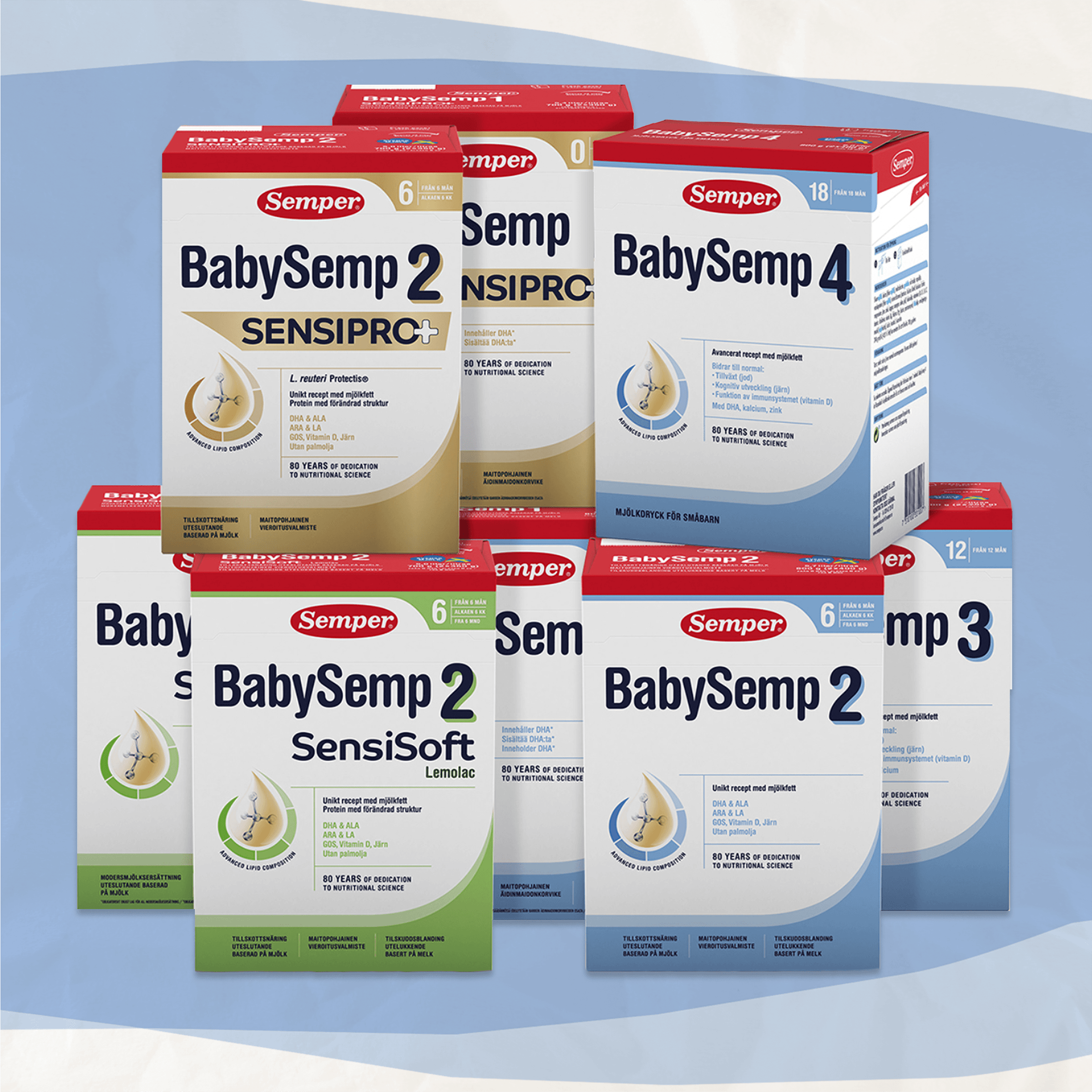 Semper BabySemp 3 drickfärdig 200 ml 4