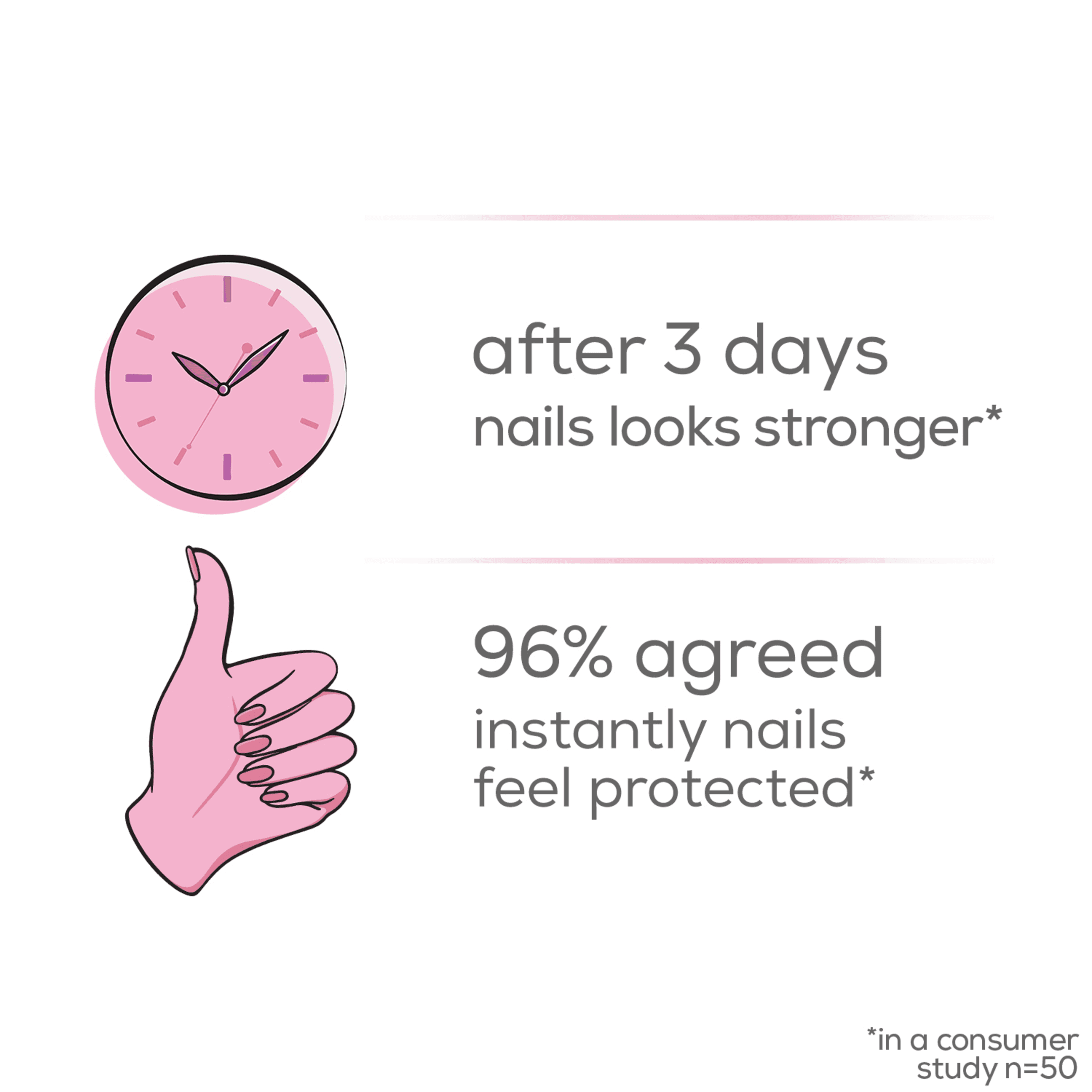 Essie Hard to Resist Nail Strengthener Sheer Pink 13,5 ml 3