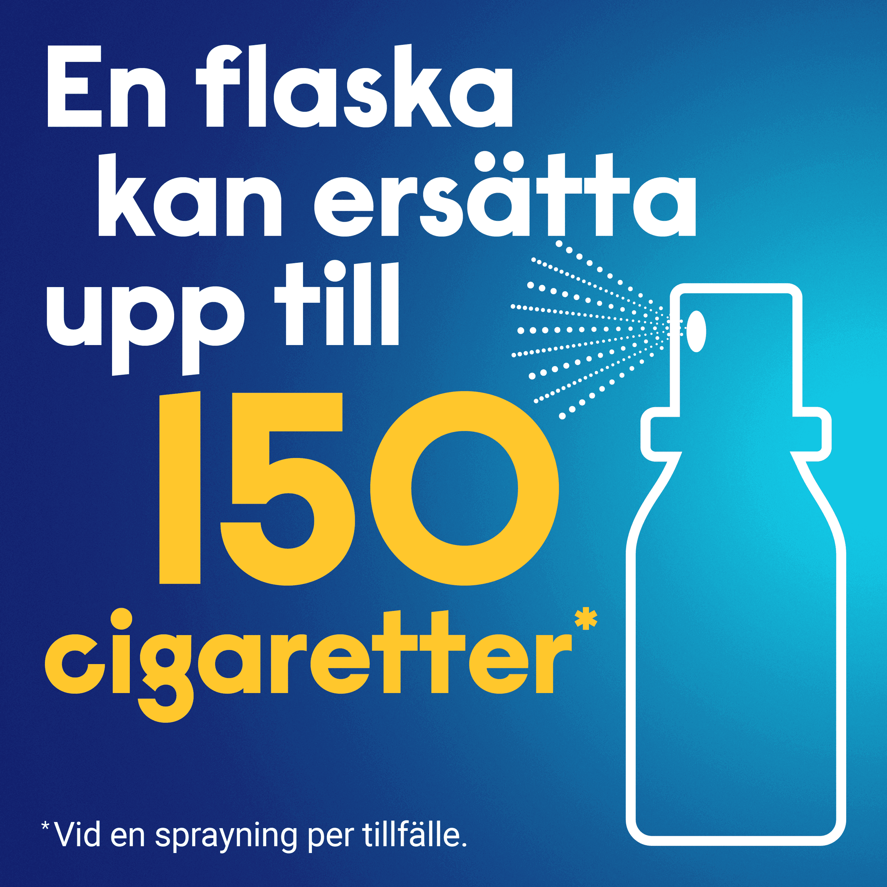Nicotinell Mint 1 mg/spray 1 x 150 dos(er) Munhålespray, lösning 4