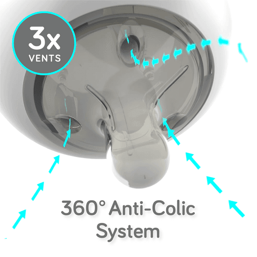 Nanobébé Flexy Silikonflaska Anti-kolik Grå 270 ml 5
