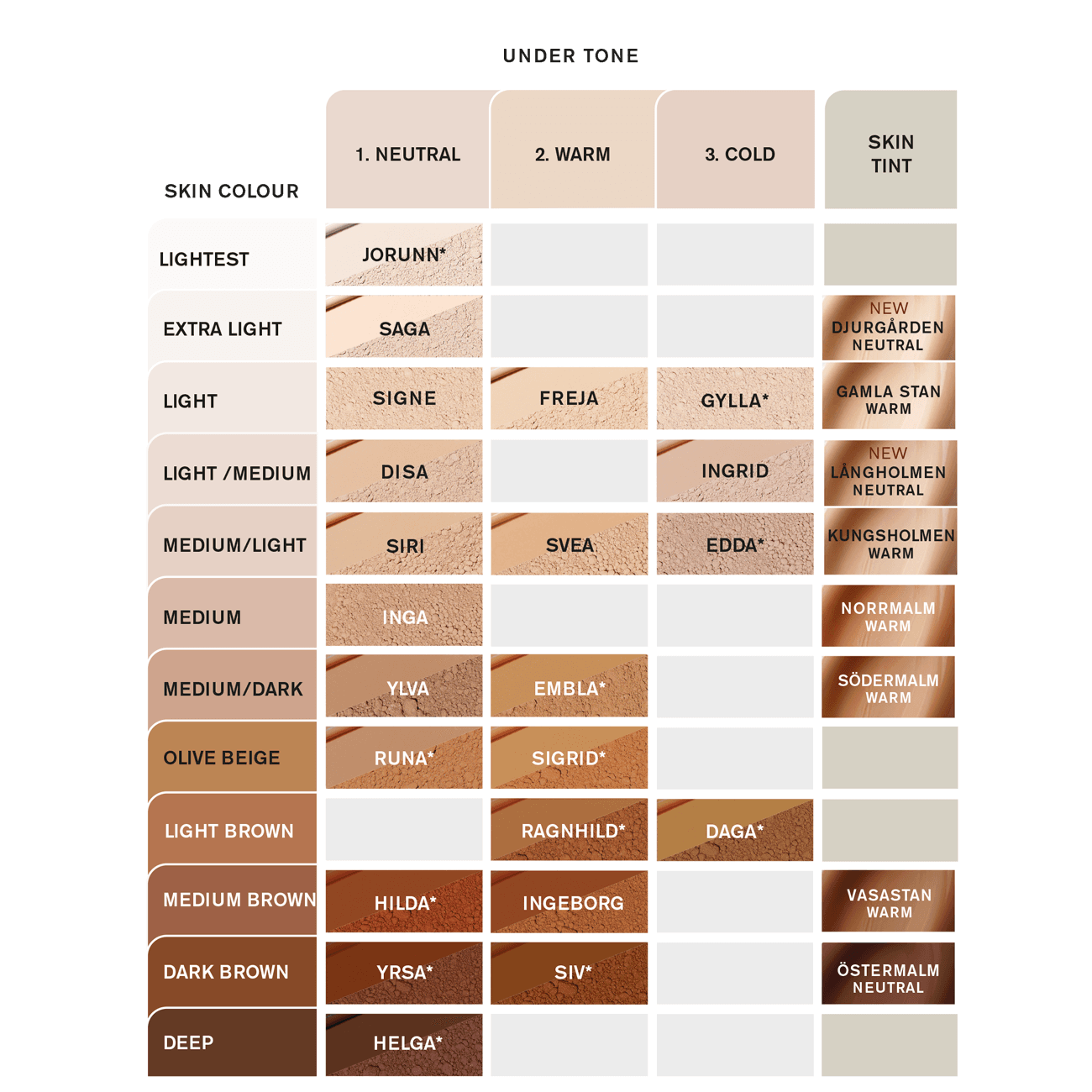 IDUN Minerals Liquid Mineral Foundation Norrsken Freja 30 ml - produktbild 4