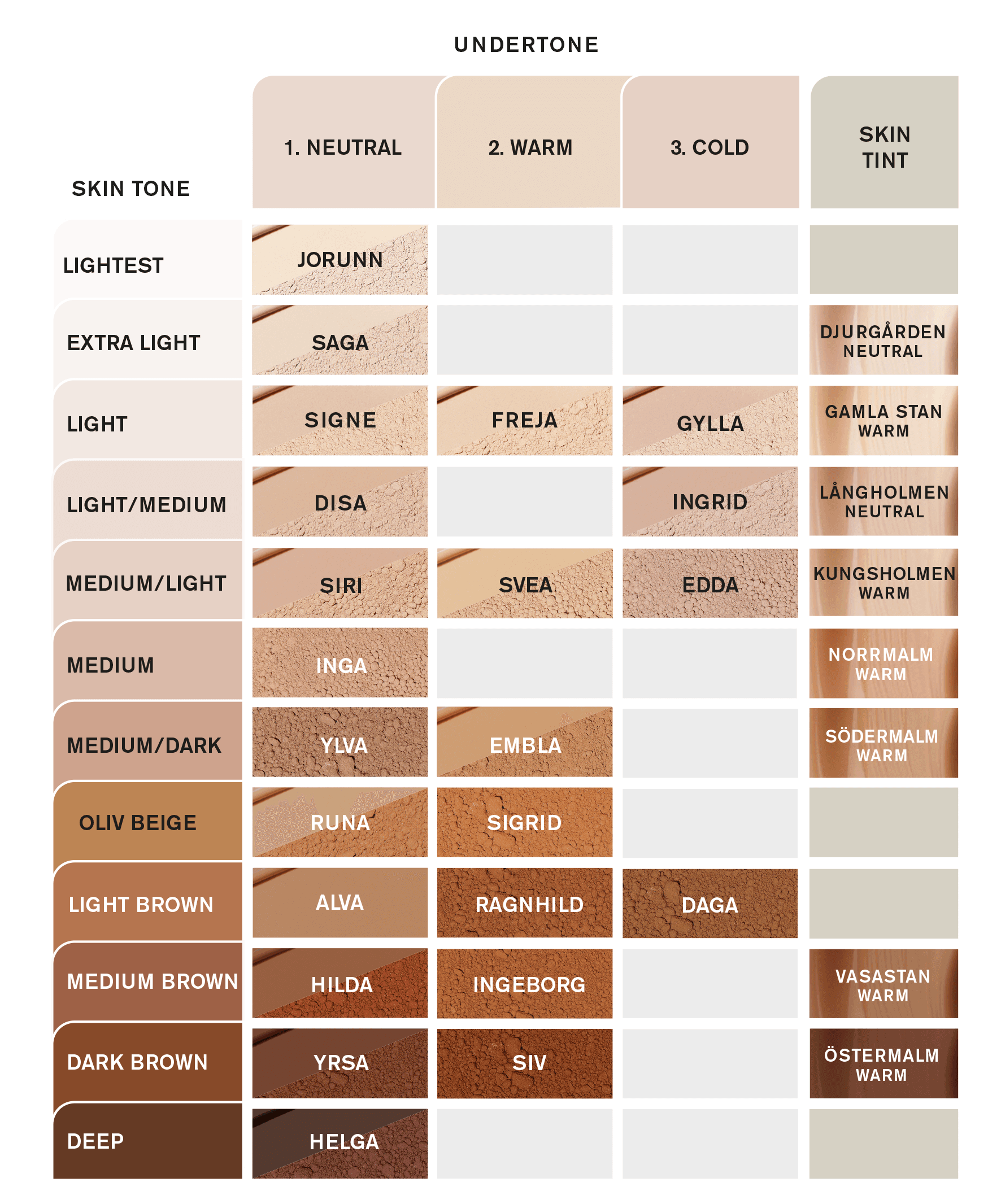 IDUN Minerals Hydra Soft Mineral Foundation Siri 30 ml - produktbild 4