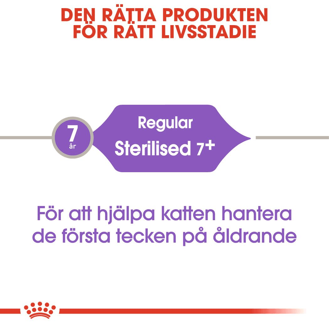 Royal Canin Sterilised 7+ Ageing Torrfoder för Katt 10 kg 4