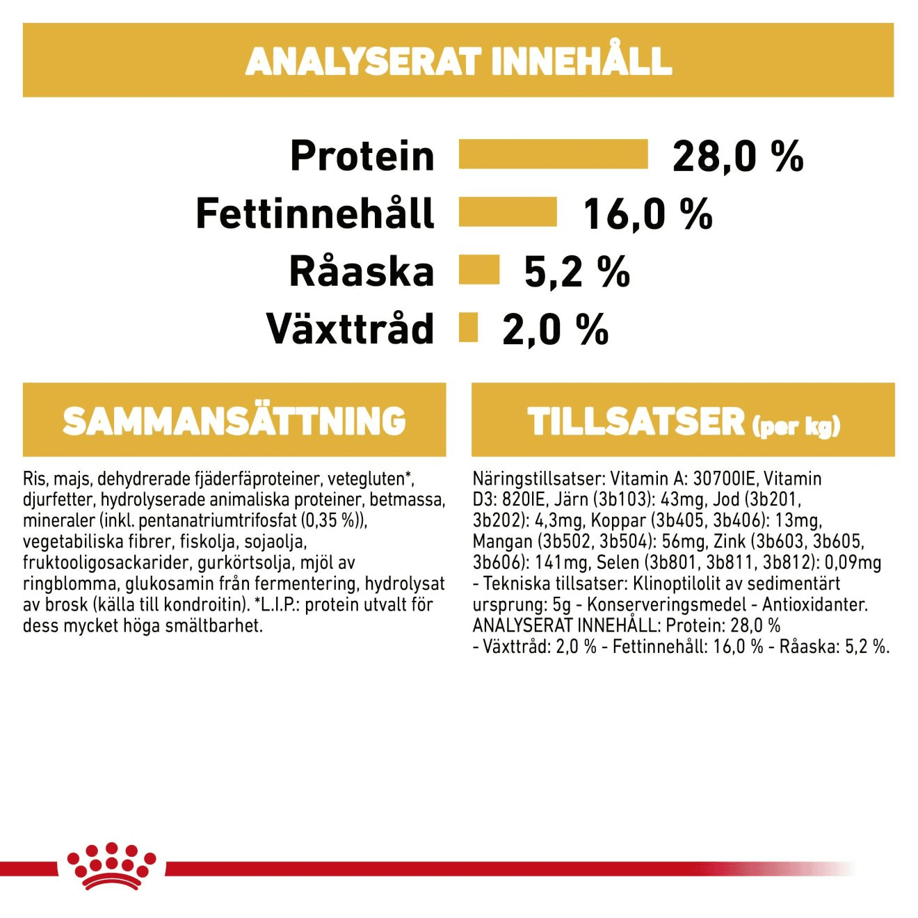 Royal Canin Chihuahua Adult Torrfoder för Hund 3 kg - produktbild 3